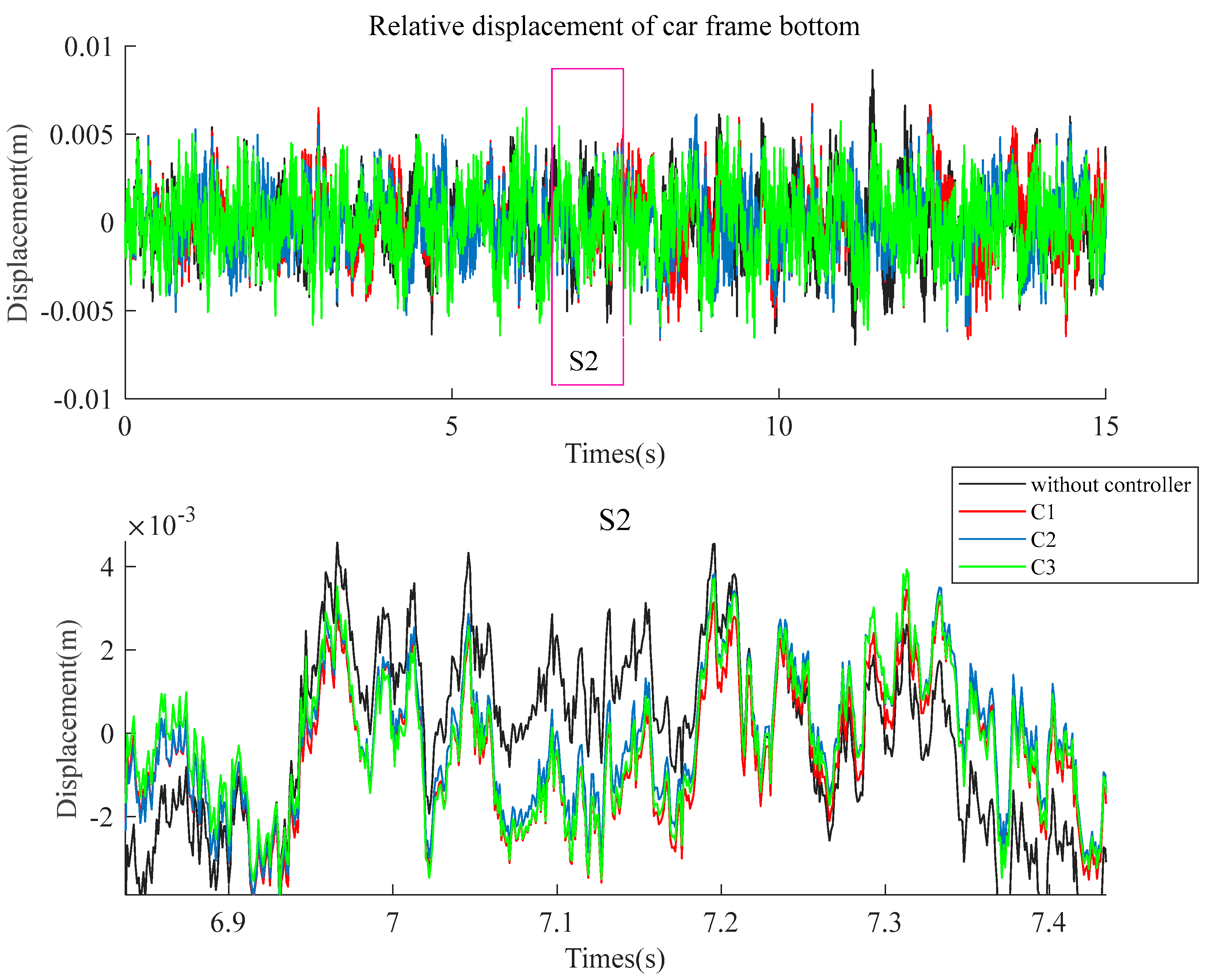 Applsci 13 07314 g008 Applsci 13 07314 g008