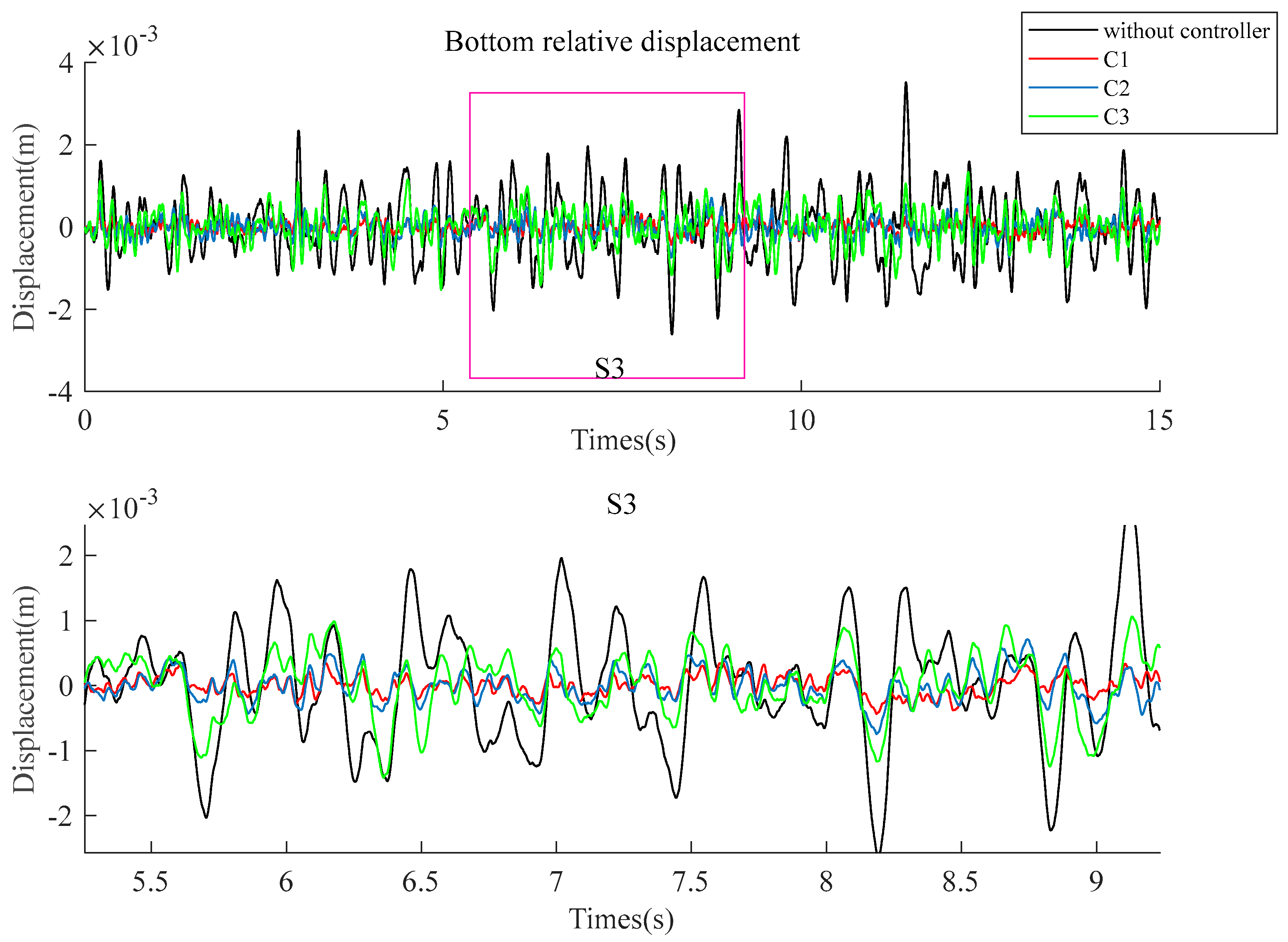 Applsci 13 07314 g009 Applsci 13 07314 g009