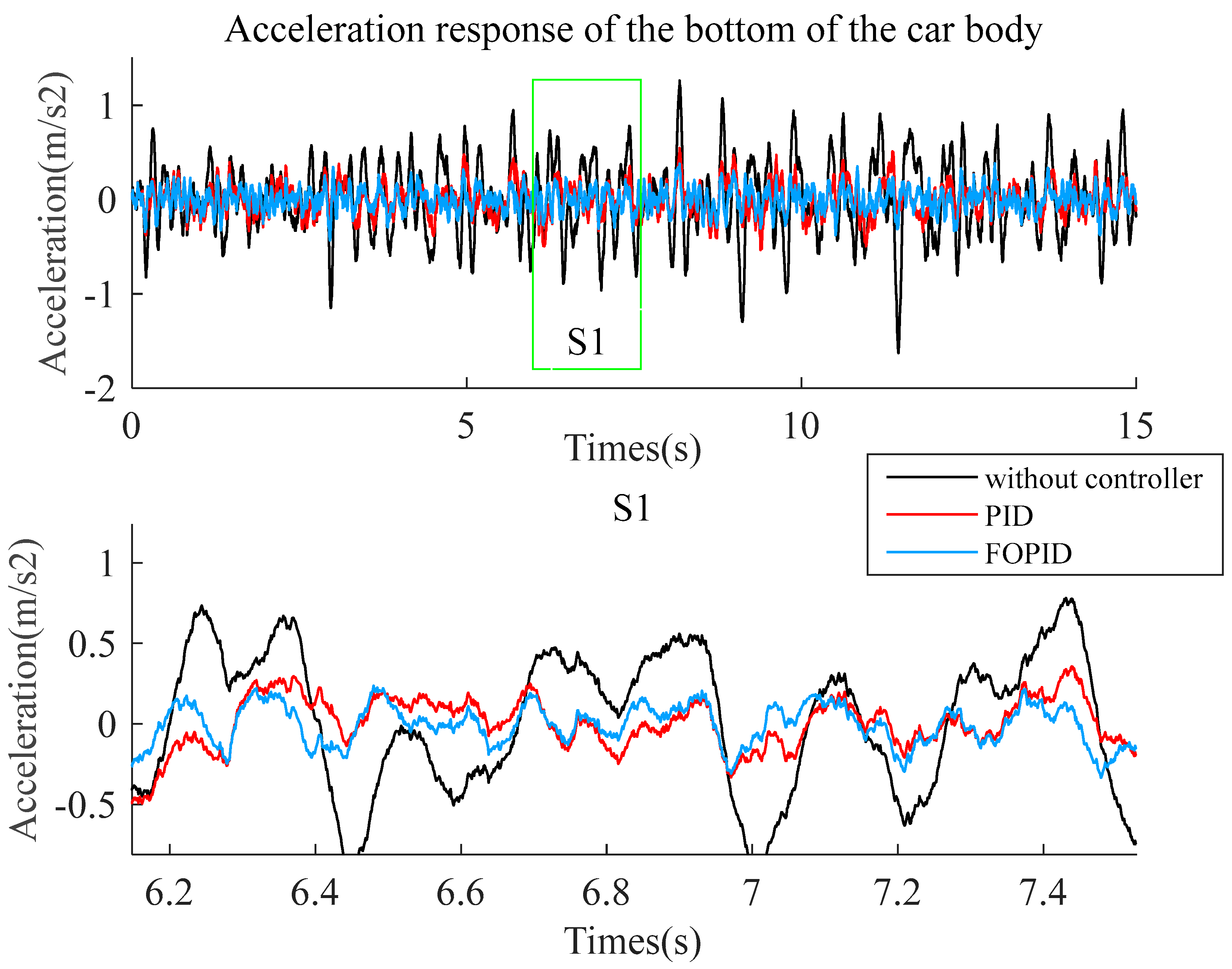 Applsci 13 07314 g013 Applsci 13 07314 g013