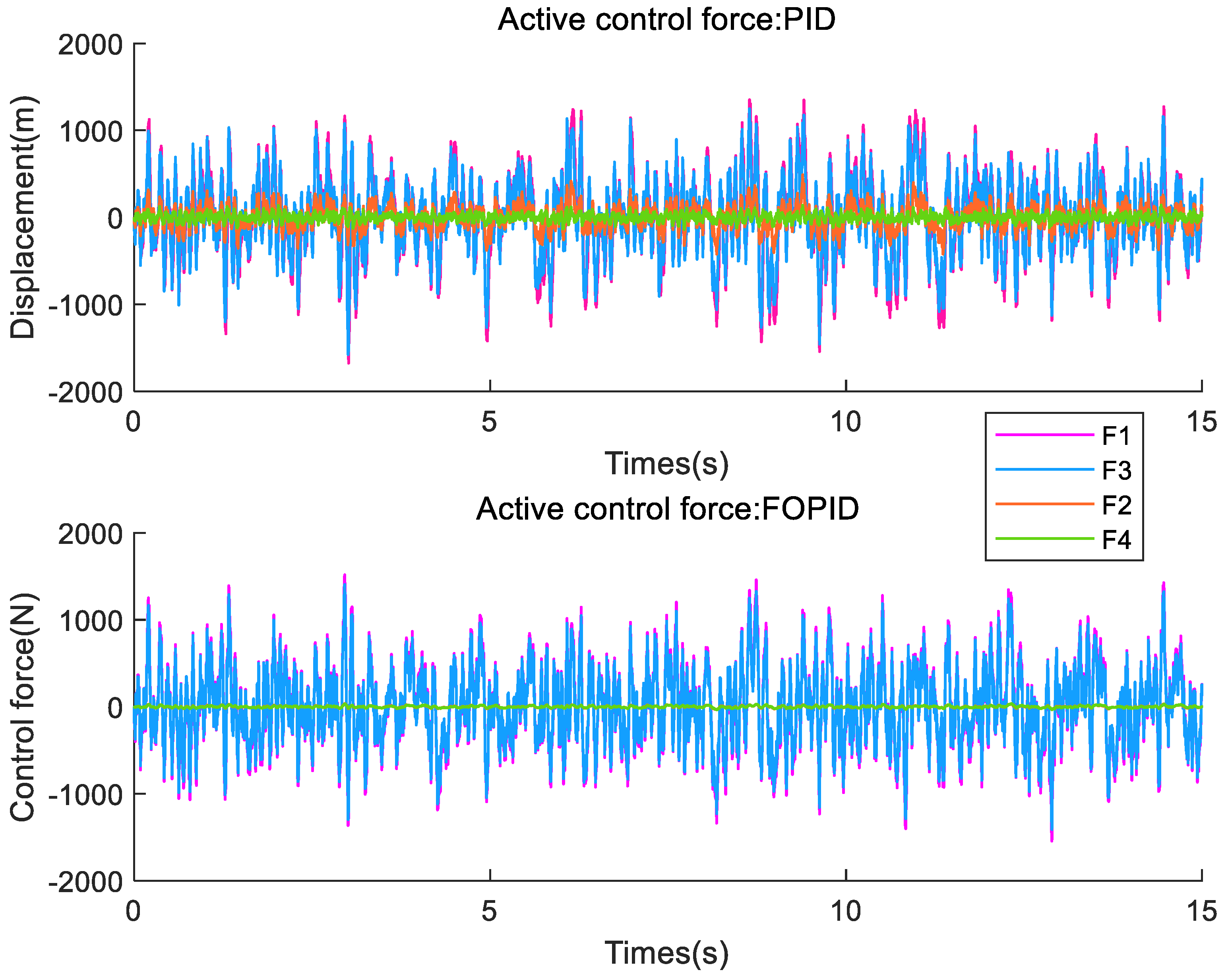 Applsci 13 07314 g016 Applsci 13 07314 g016