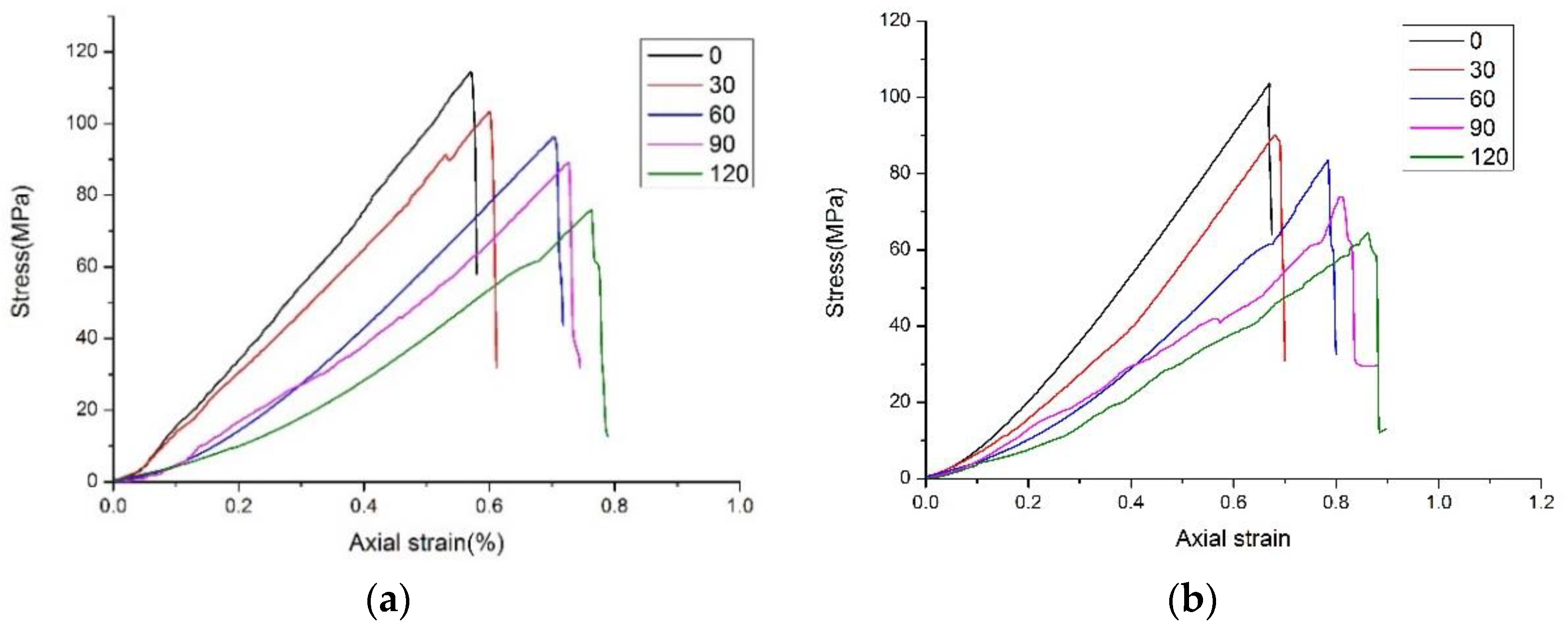 Applsci 13 07316 g002