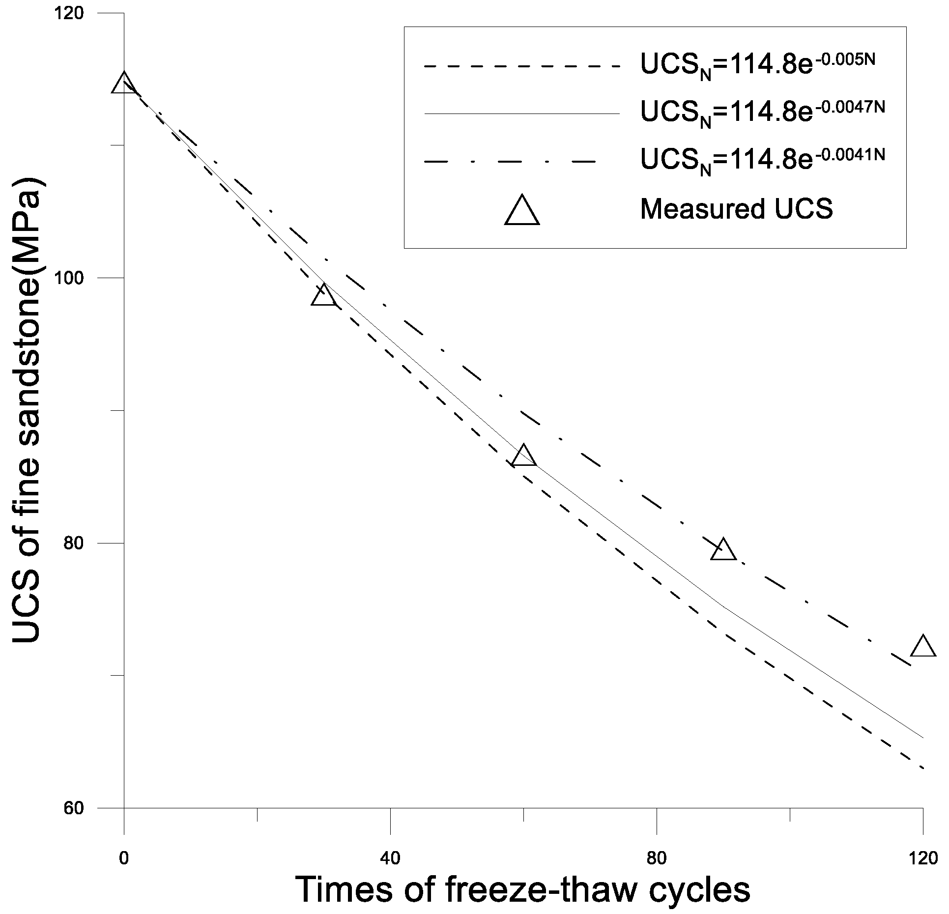 Applsci 13 07316 g003