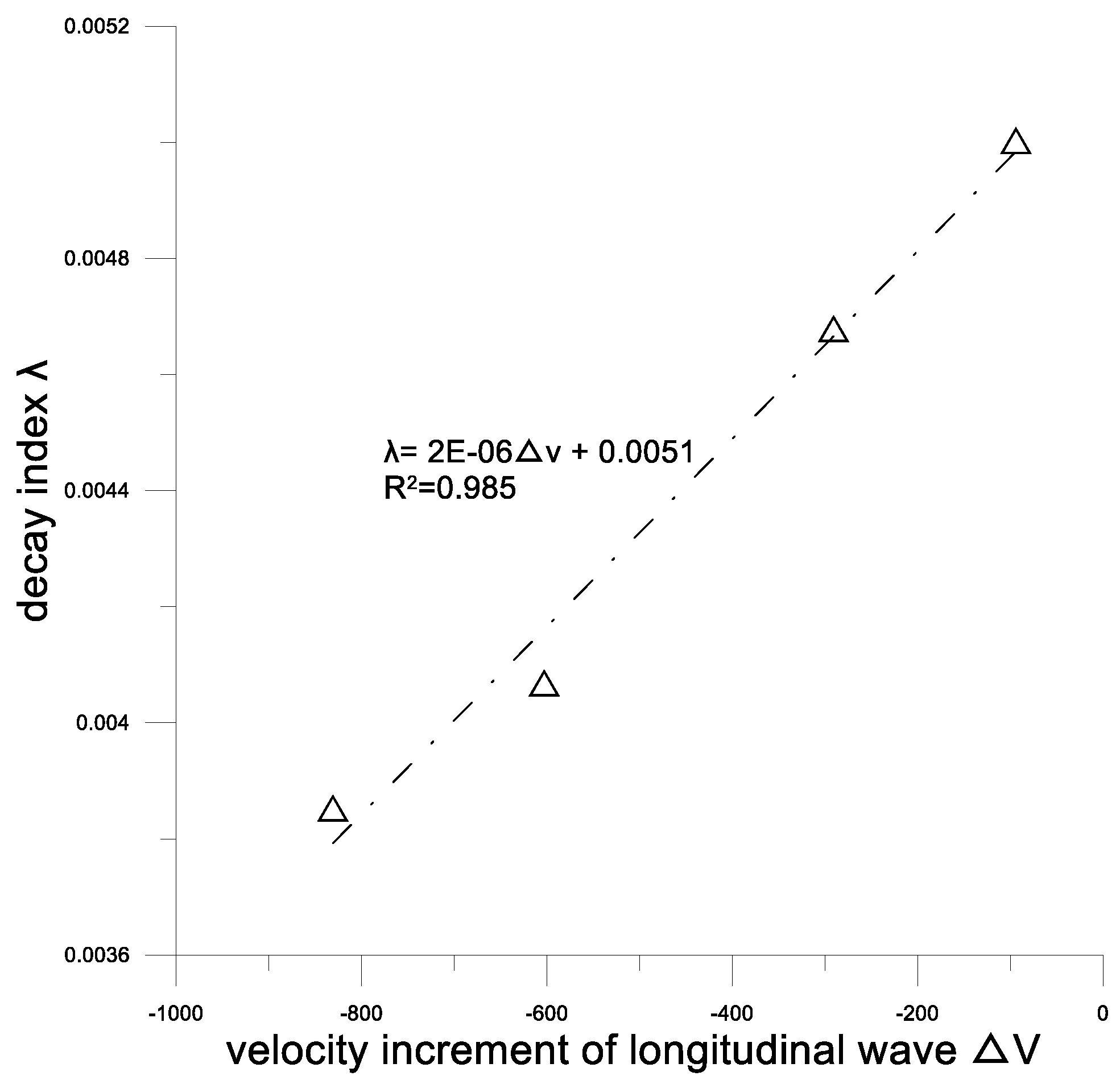 Applsci 13 07316 g006