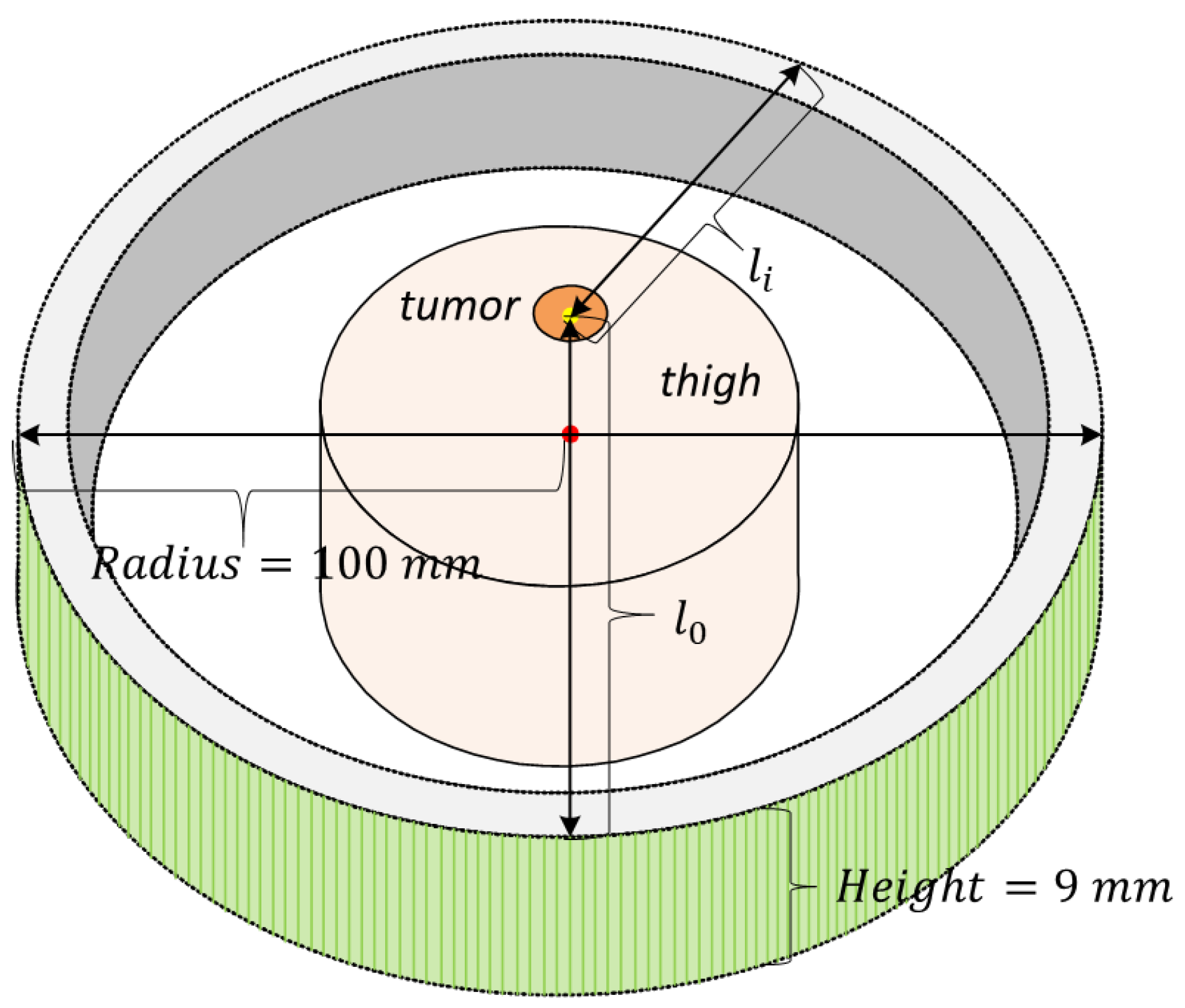 Applsci 13 07317 g001 Applsci 13 07317 g001