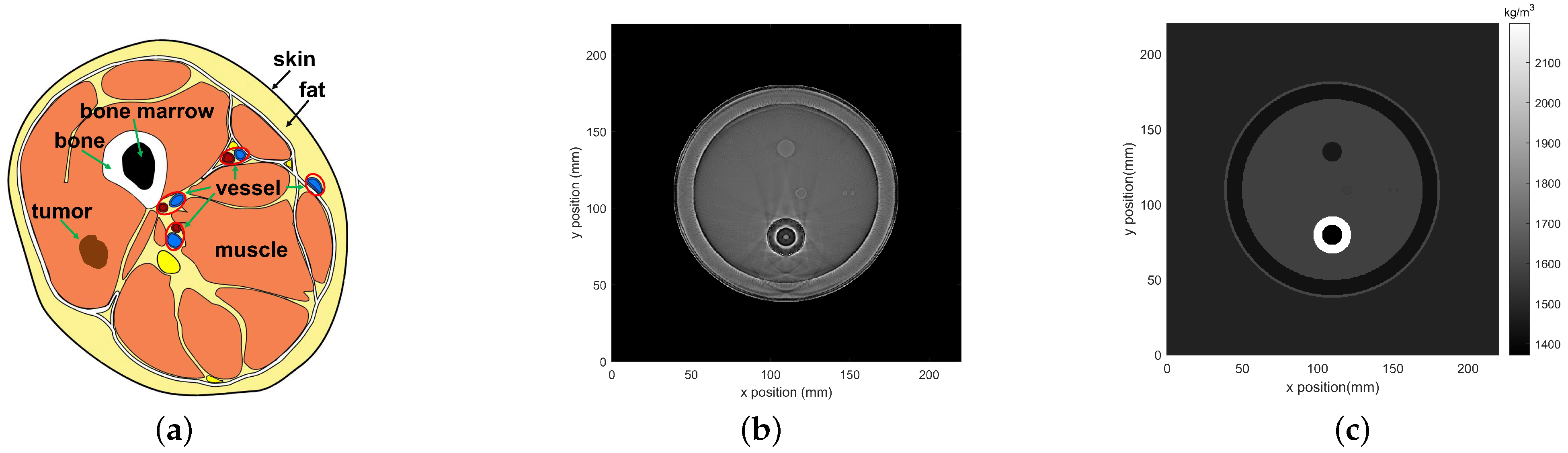 Applsci 13 07317 g002 Applsci 13 07317 g002