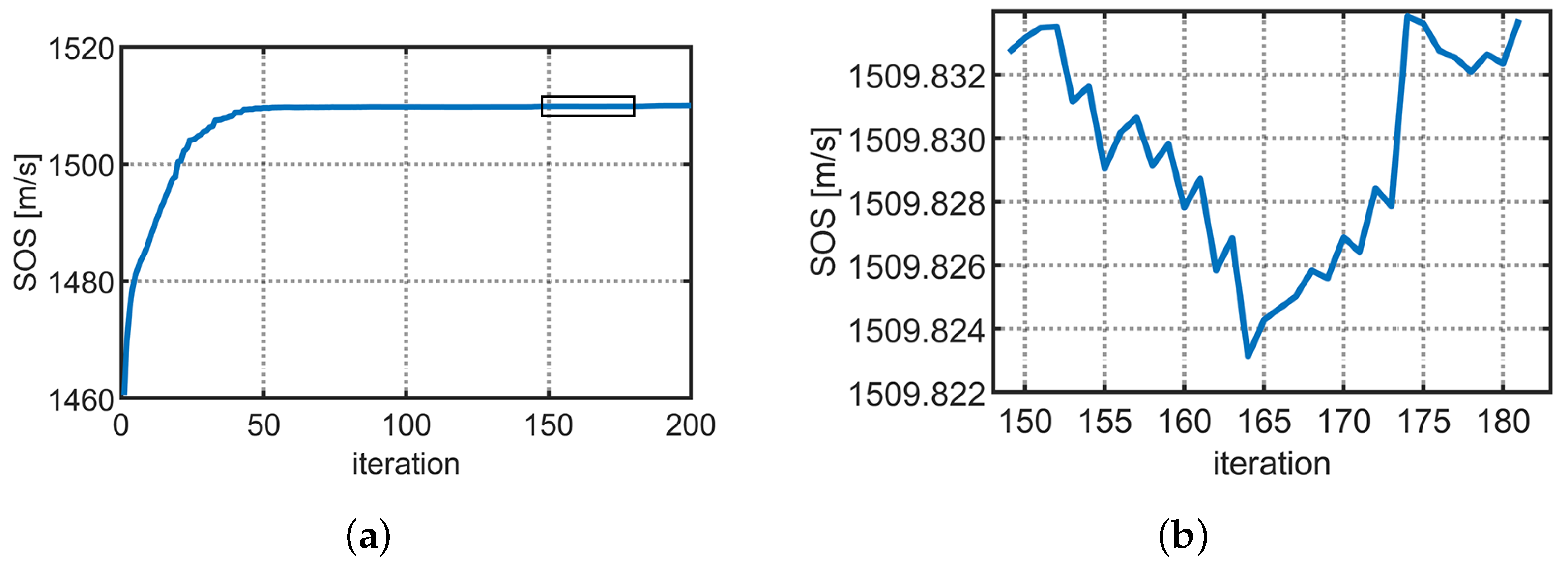 Applsci 13 07317 g005 Applsci 13 07317 g005