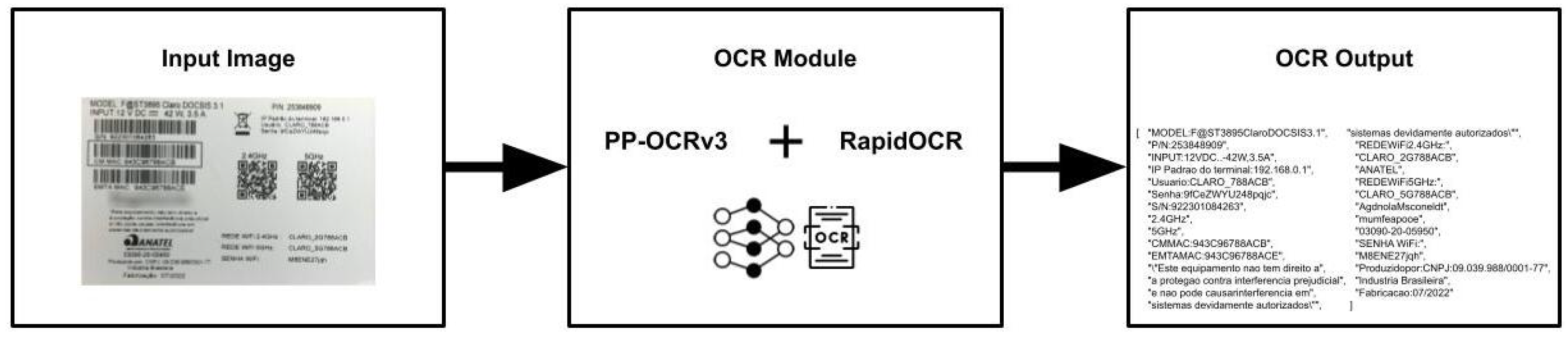Applsci 13 07320 g003 Applsci 13 07320 g003