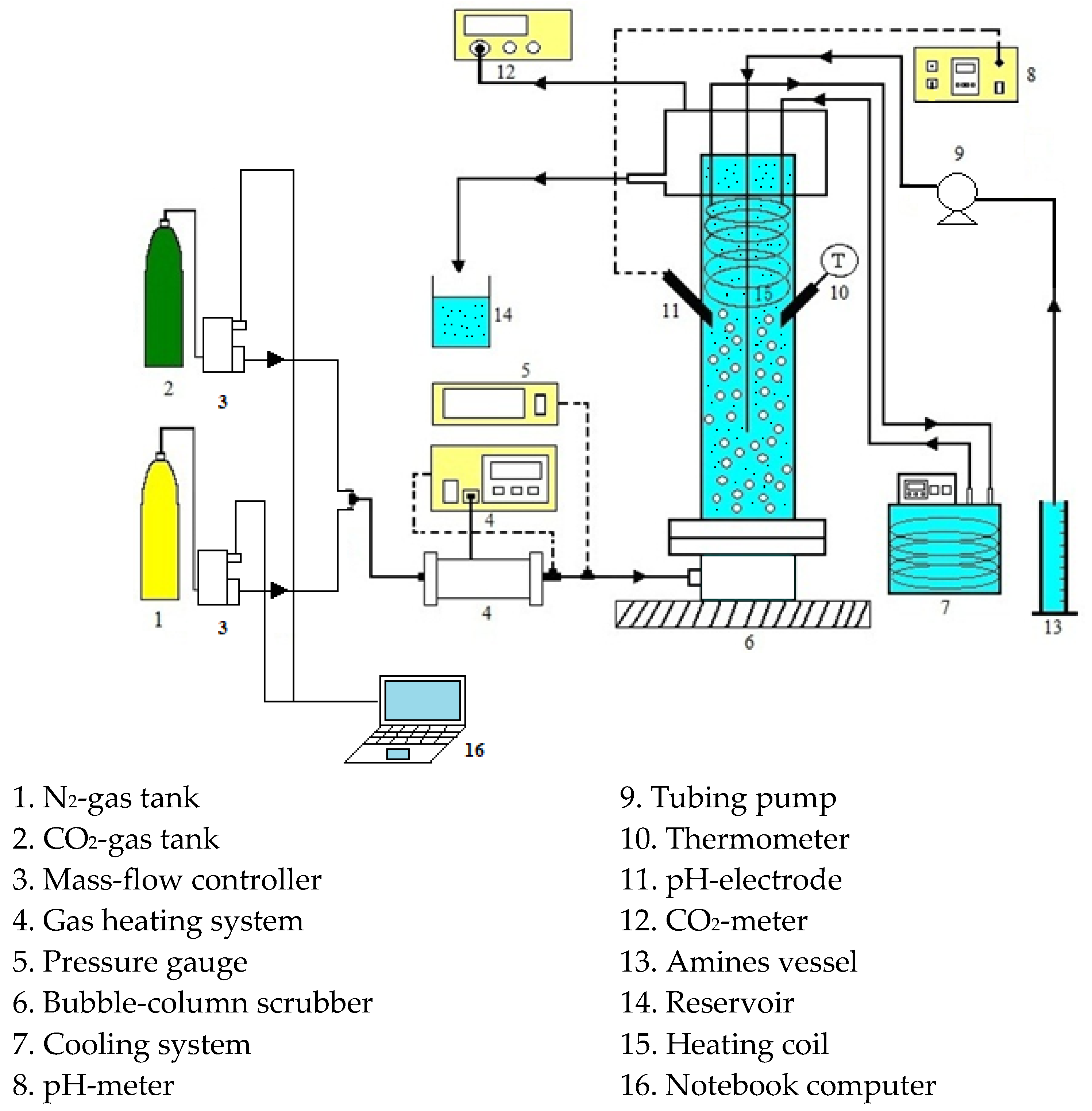 Applsci 13 07321 g004 Applsci 13 07321 g004