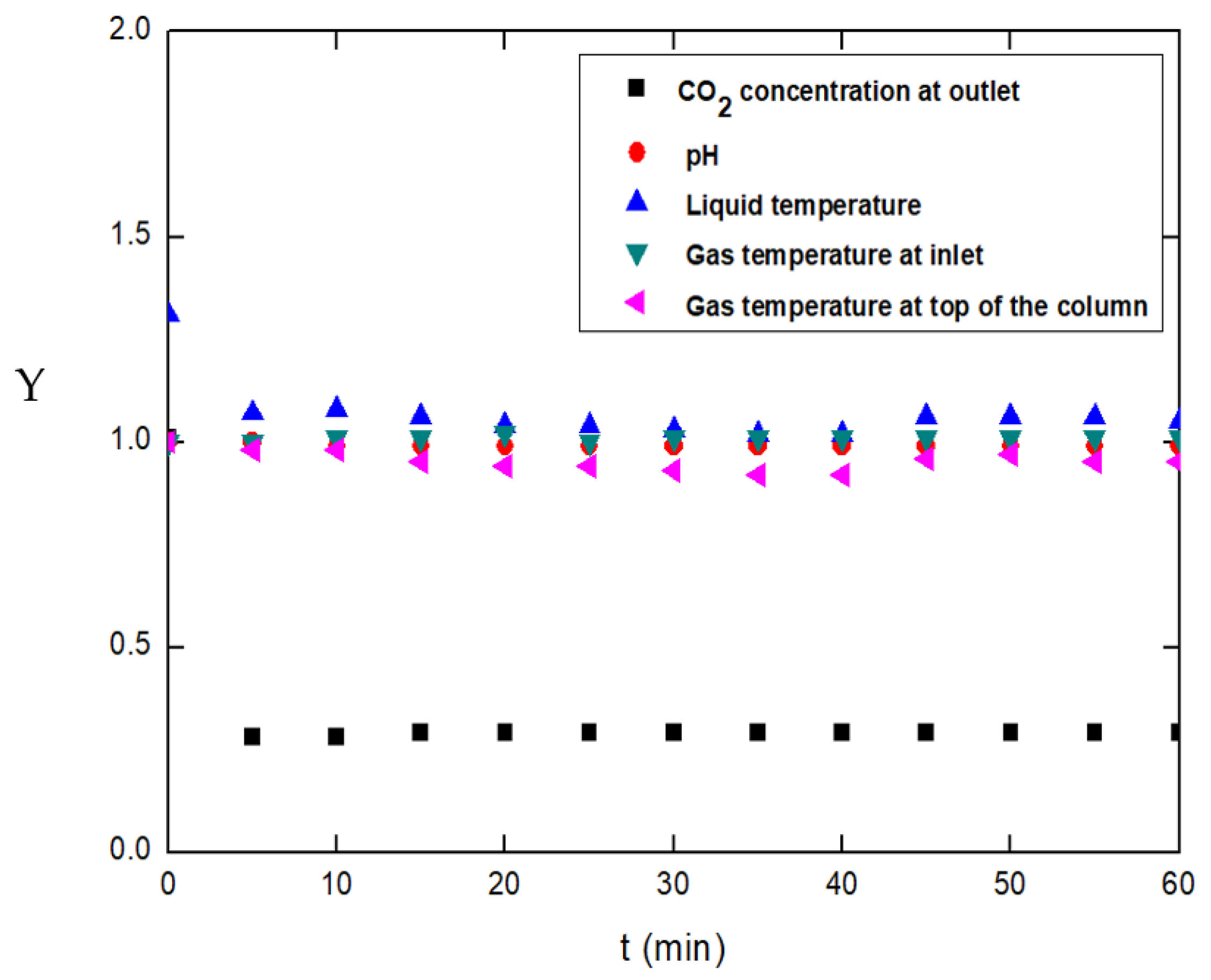Applsci 13 07321 g005 Applsci 13 07321 g005
