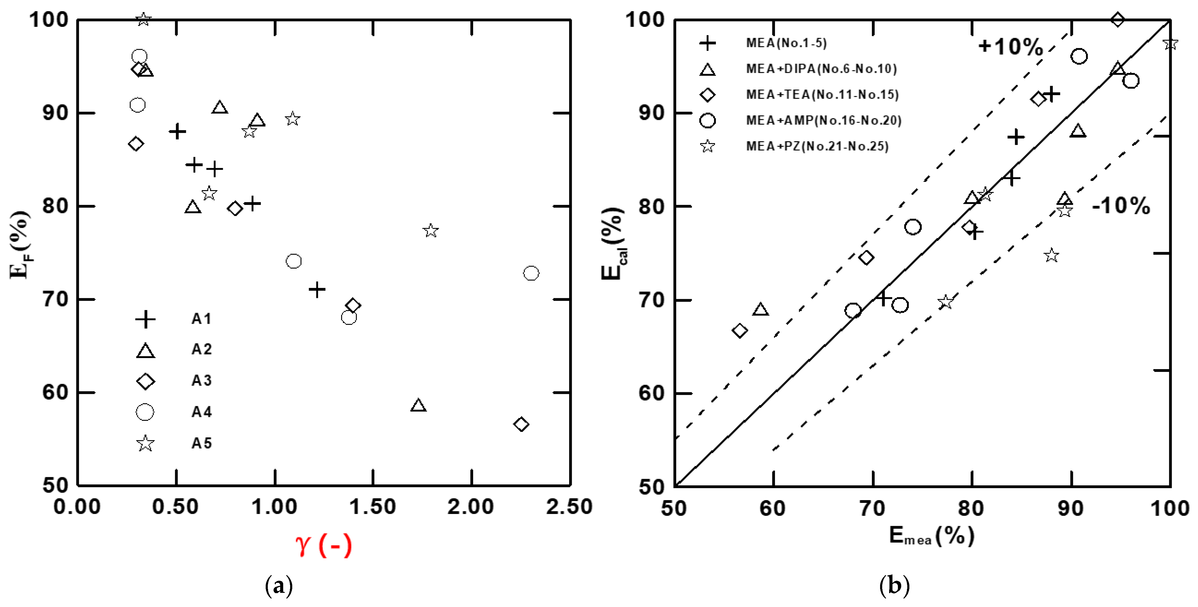 Applsci 13 07321 g006 Applsci 13 07321 g006