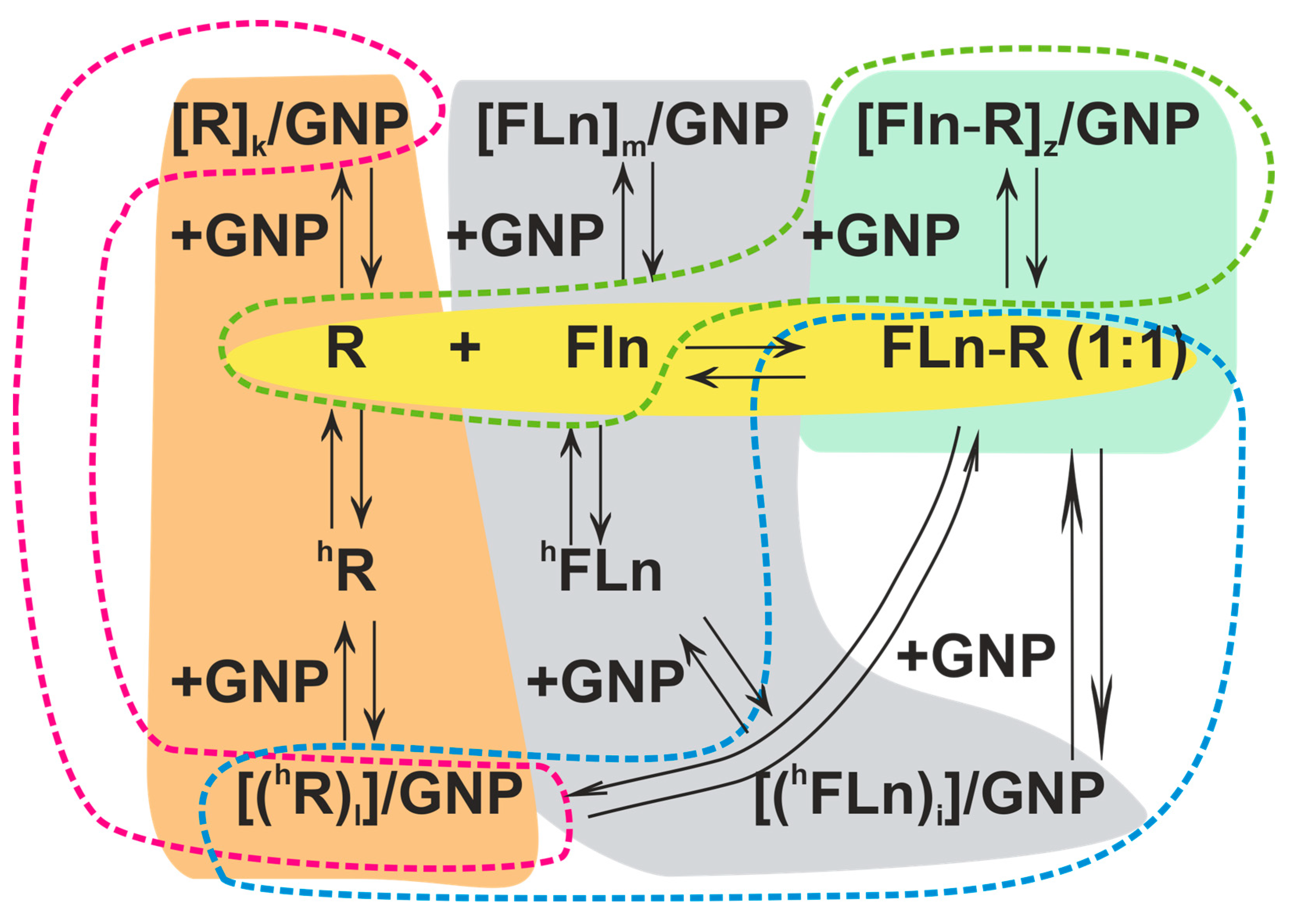 Applsci 13 07324 g009