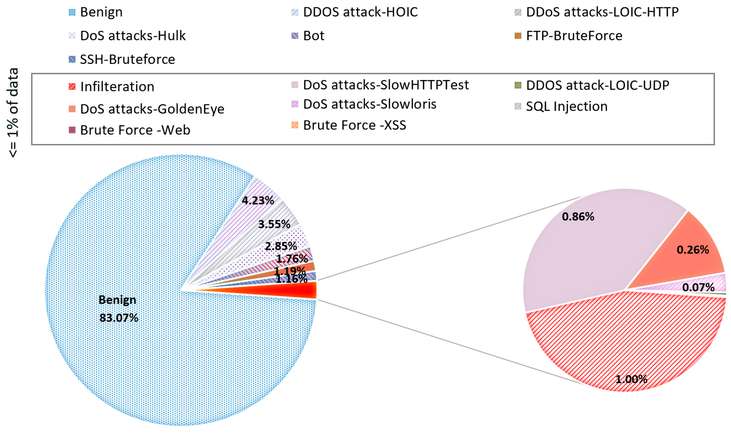 Applsci 13 07328 g001
