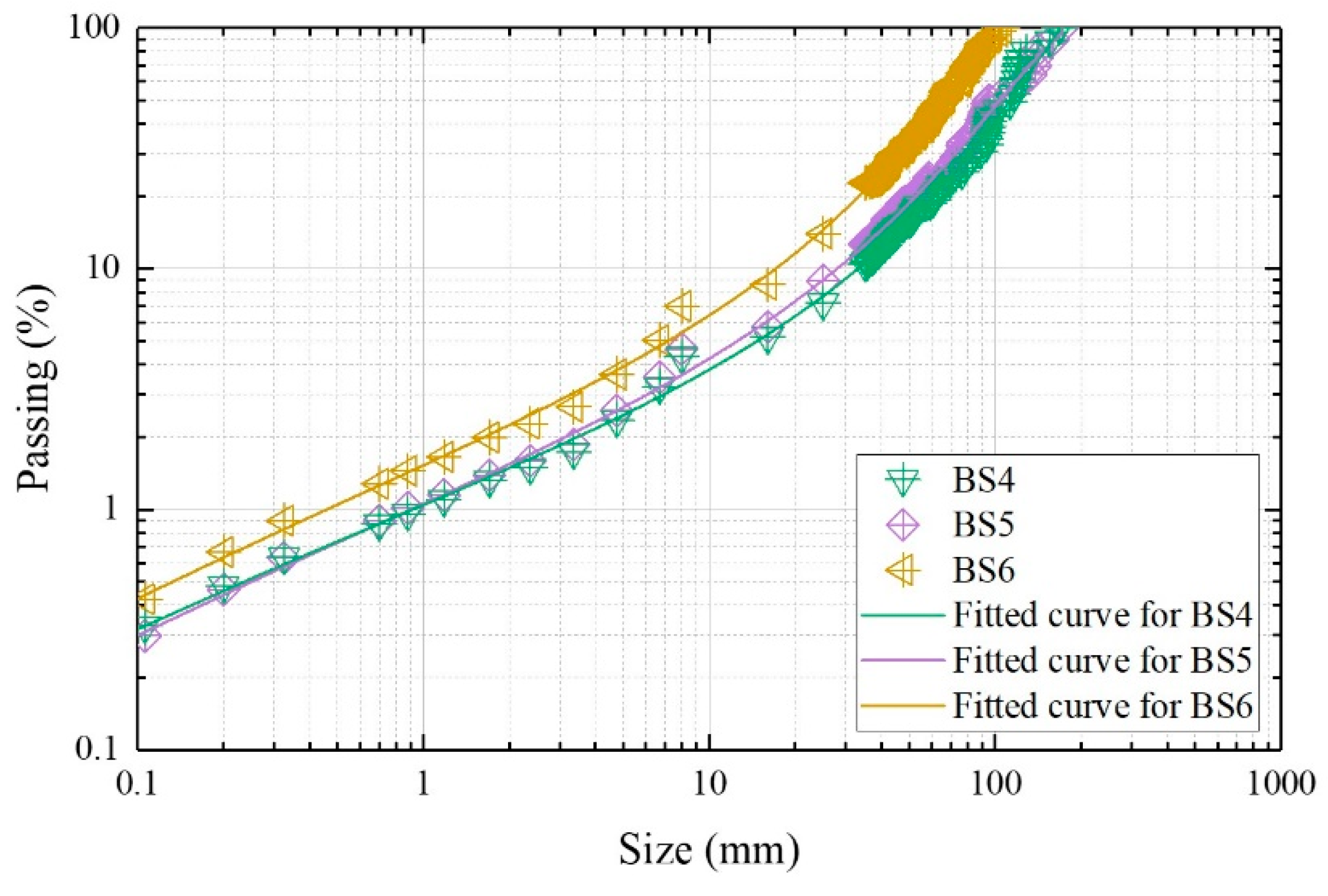 Applsci 13 07329 g016