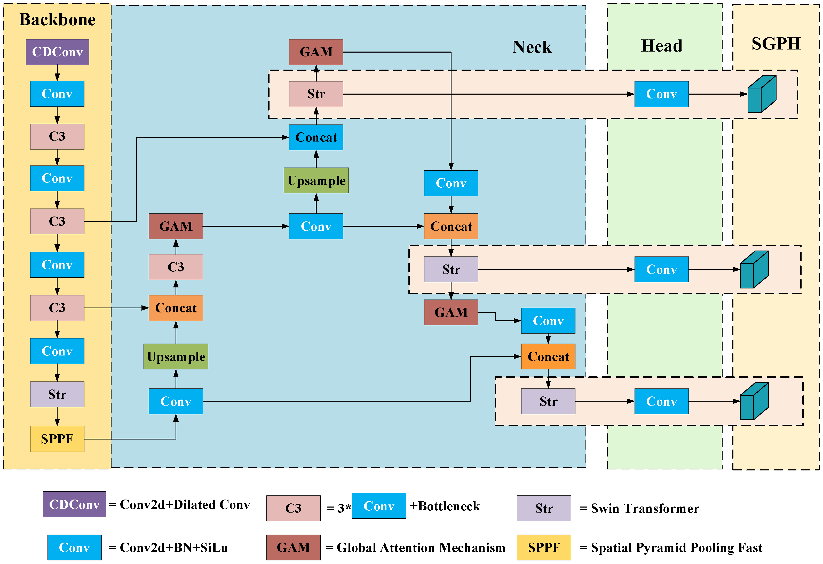 Applsci 13 07330 g004 Applsci 13 07330 g004