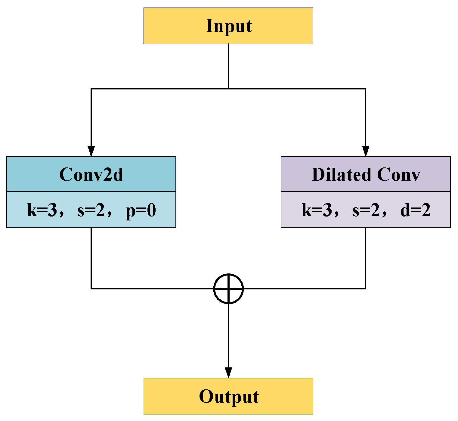 Applsci 13 07330 g005 Applsci 13 07330 g005