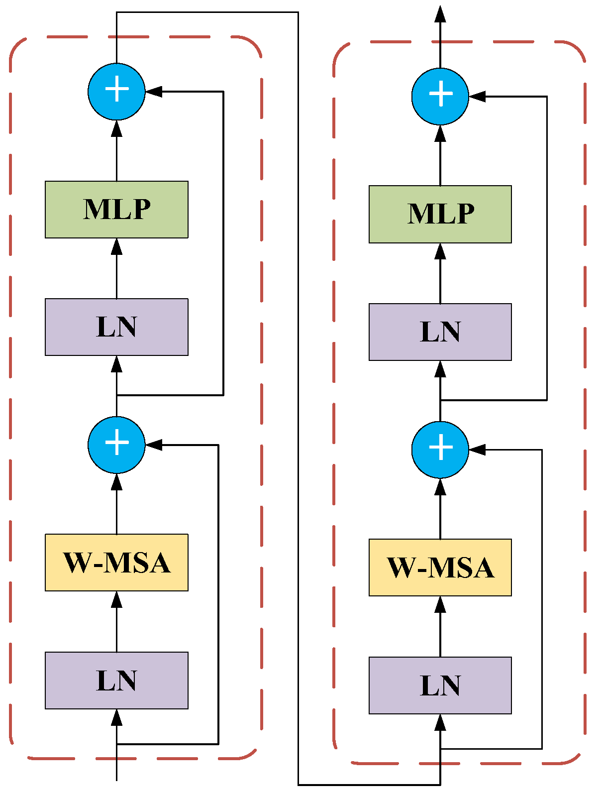 Applsci 13 07330 g006 Applsci 13 07330 g006
