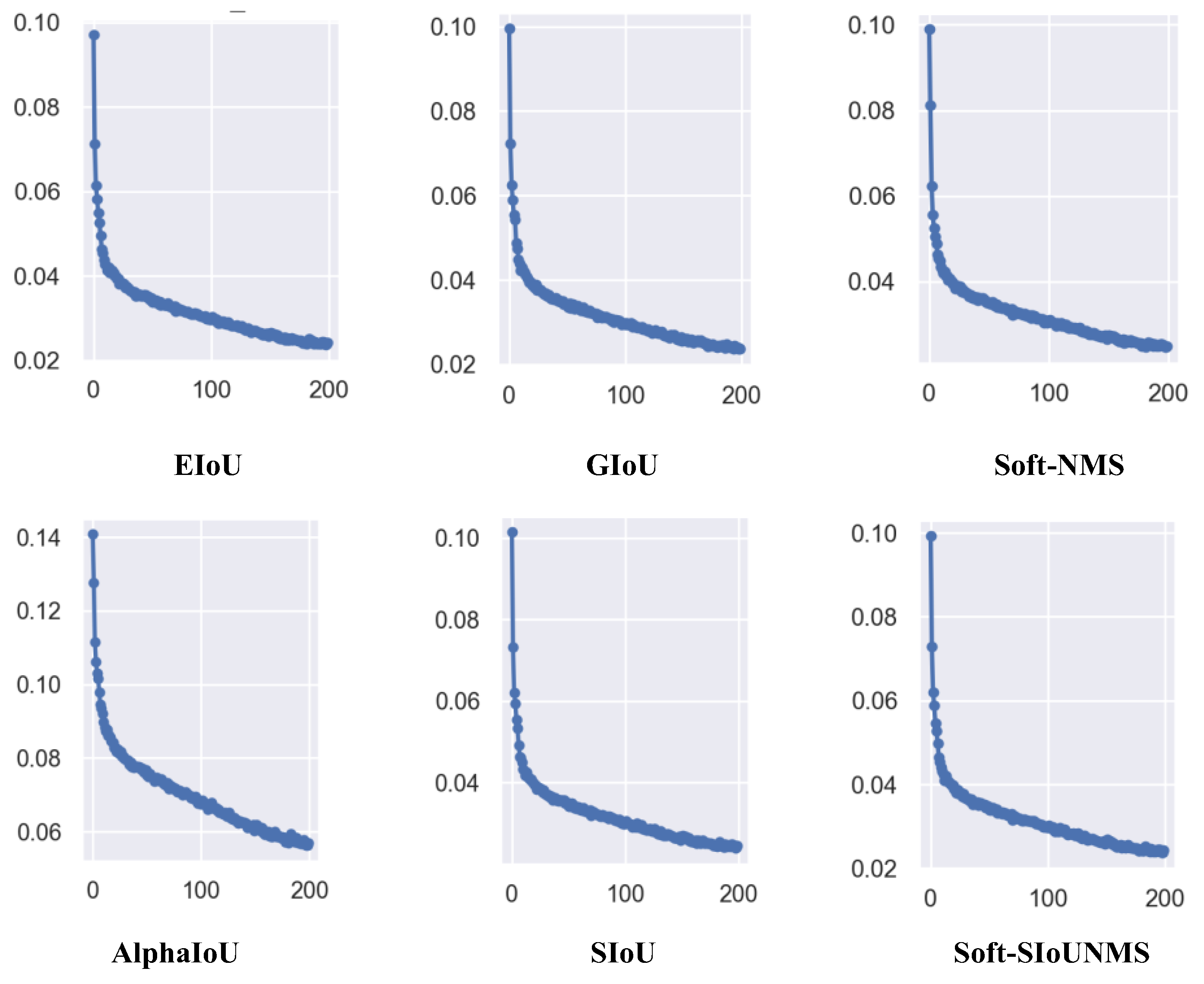 Applsci 13 07330 g009 Applsci 13 07330 g009