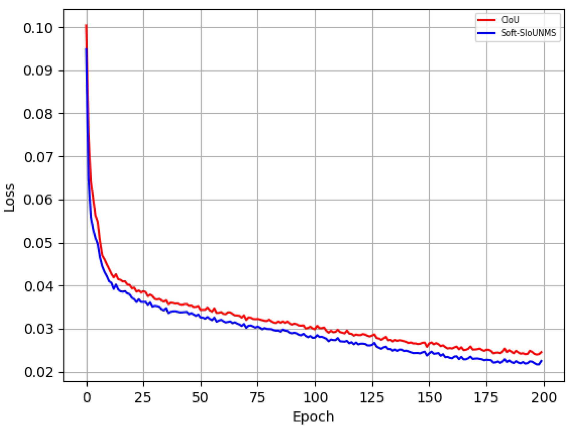 Applsci 13 07330 g010 Applsci 13 07330 g010