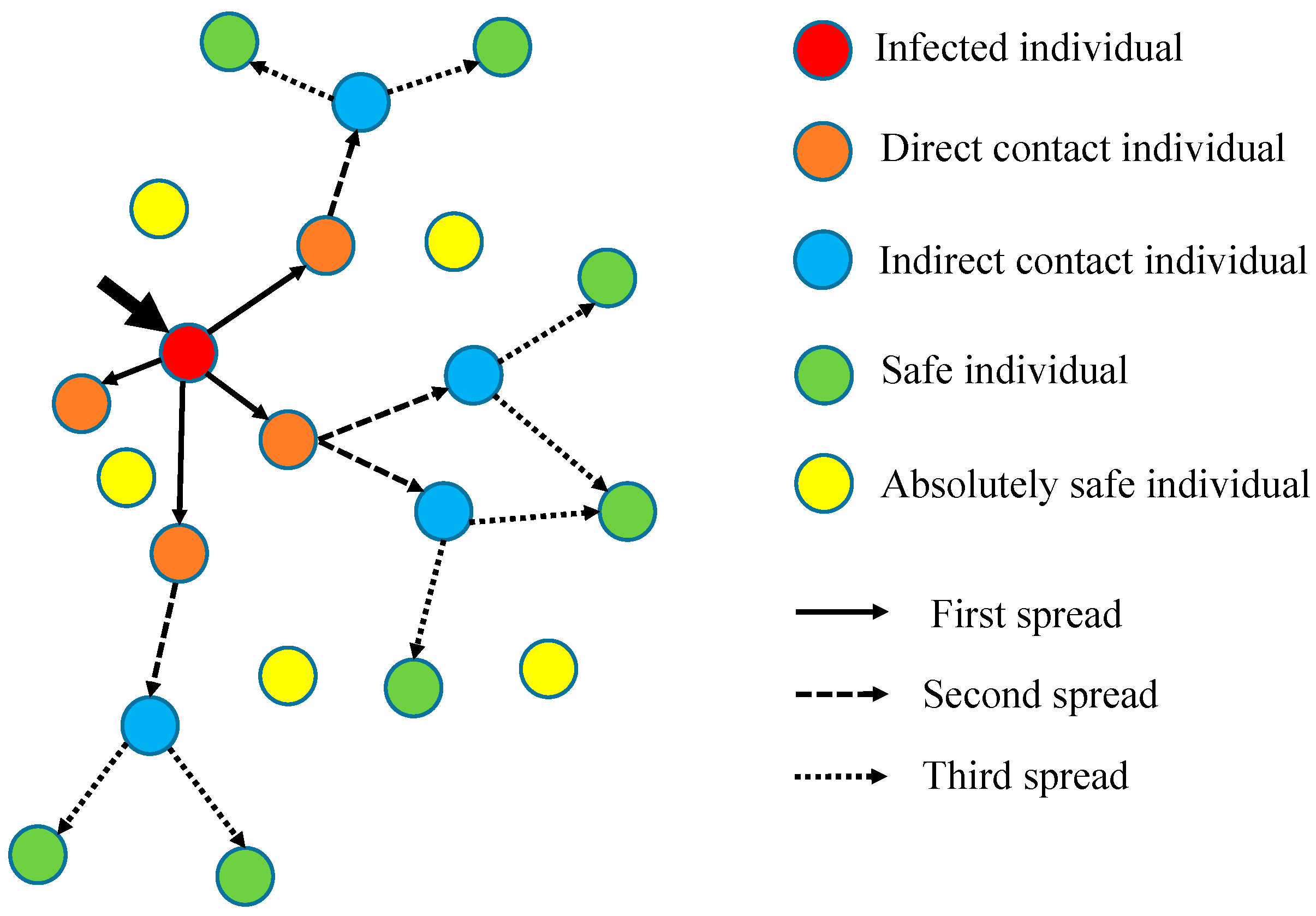 Applsci 13 07332 g001 Applsci 13 07332 g001