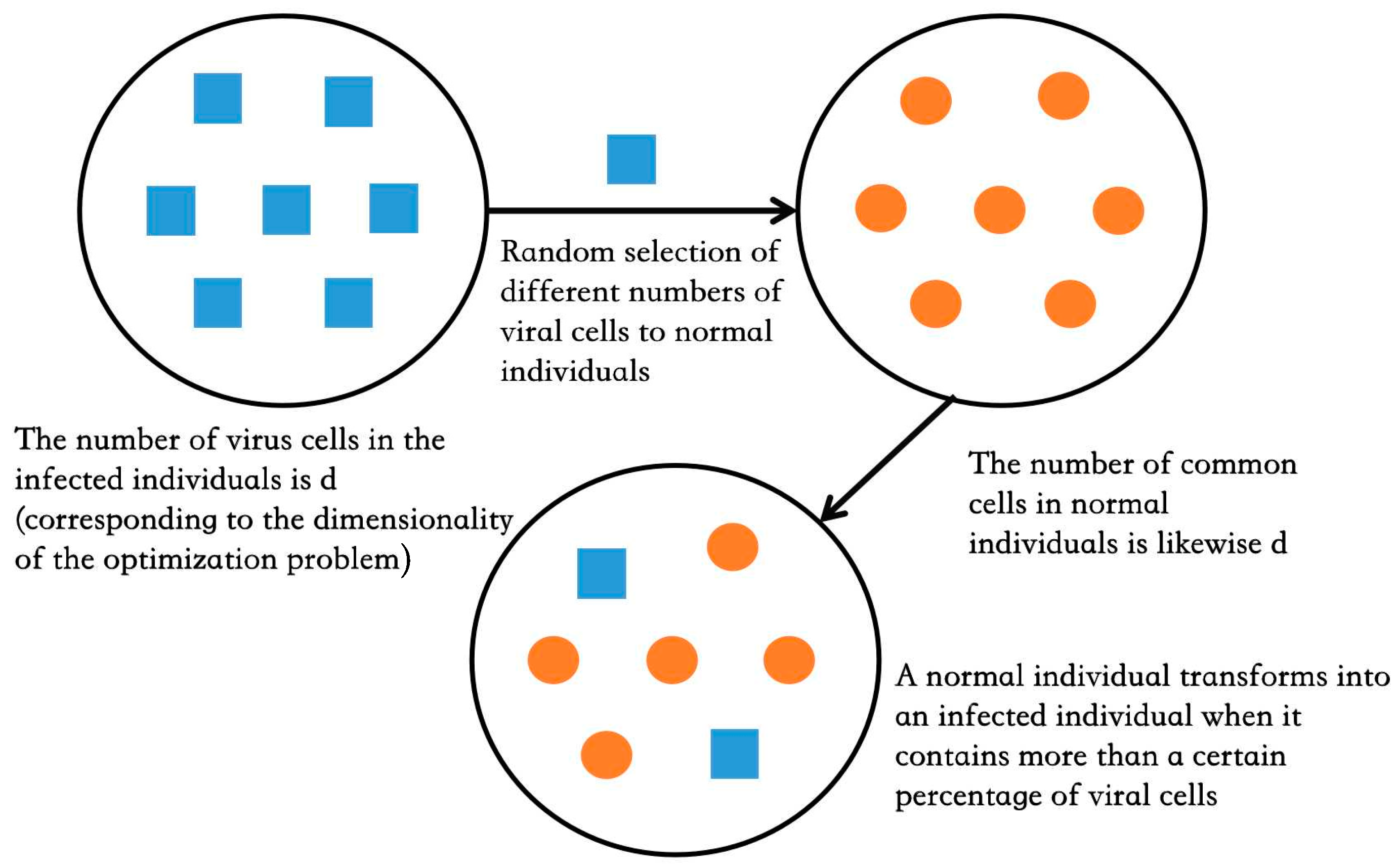 Applsci 13 07332 g002 Applsci 13 07332 g002