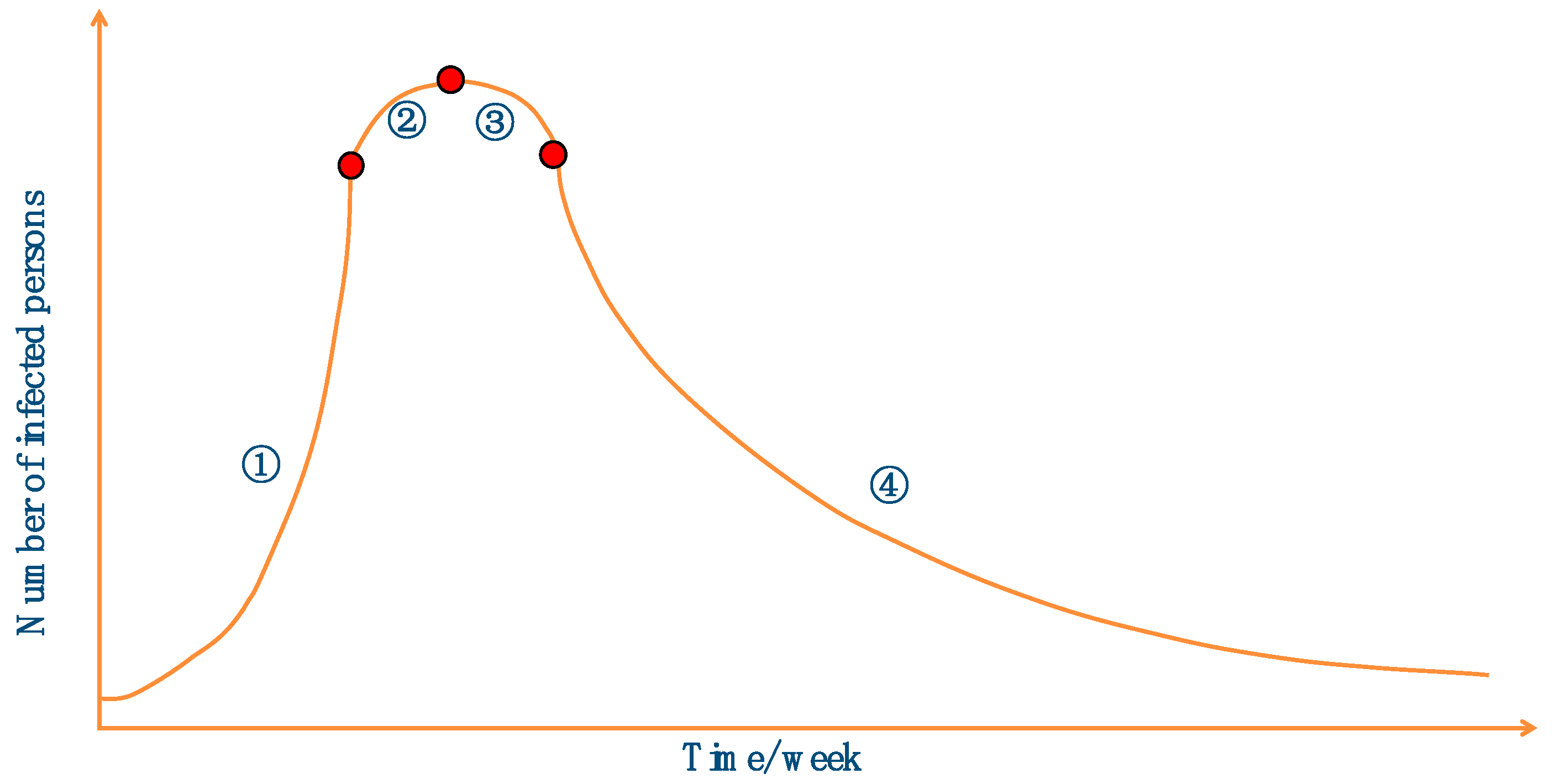 Applsci 13 07332 g004 Applsci 13 07332 g004