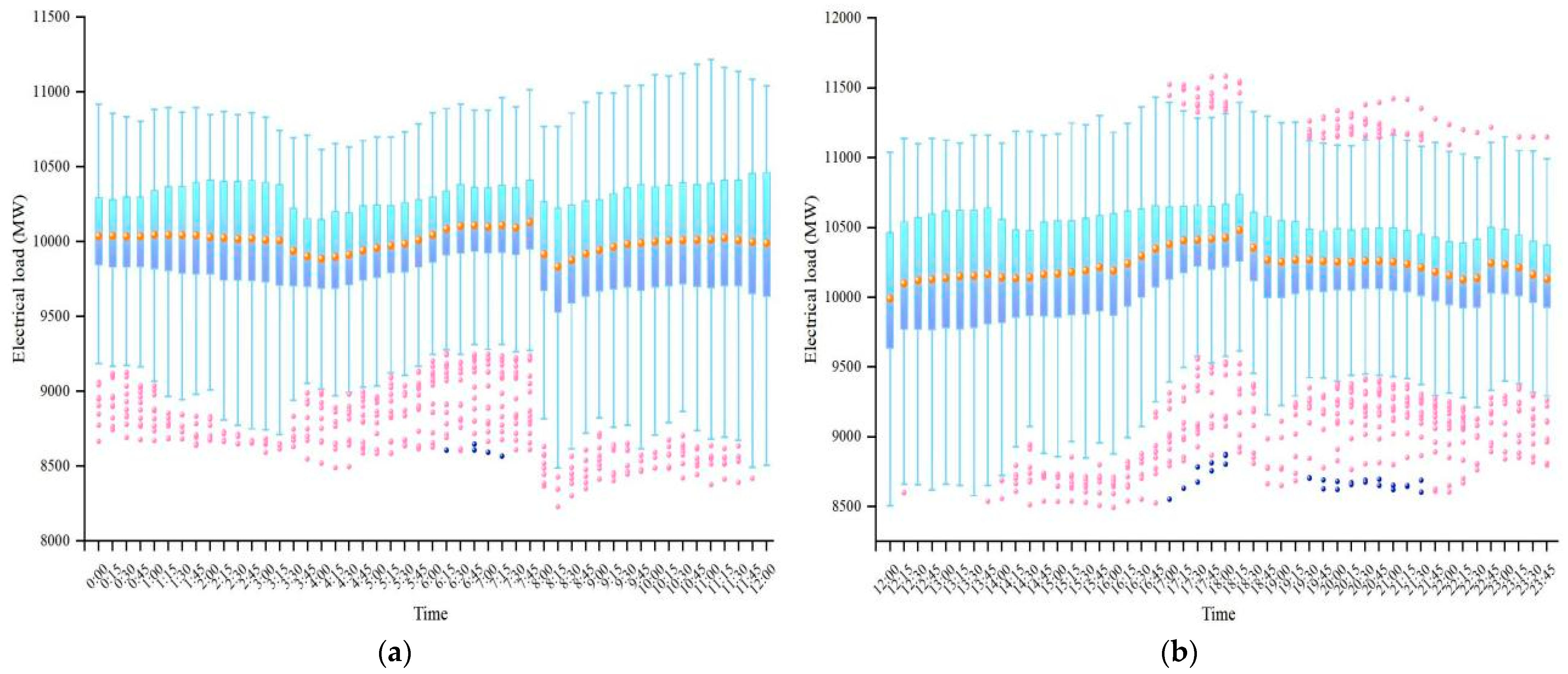 Applsci 13 07332 g007 Applsci 13 07332 g007