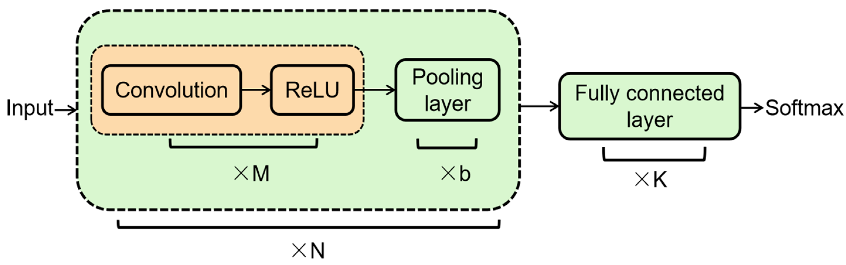 Applsci 13 07332 g009 Applsci 13 07332 g009