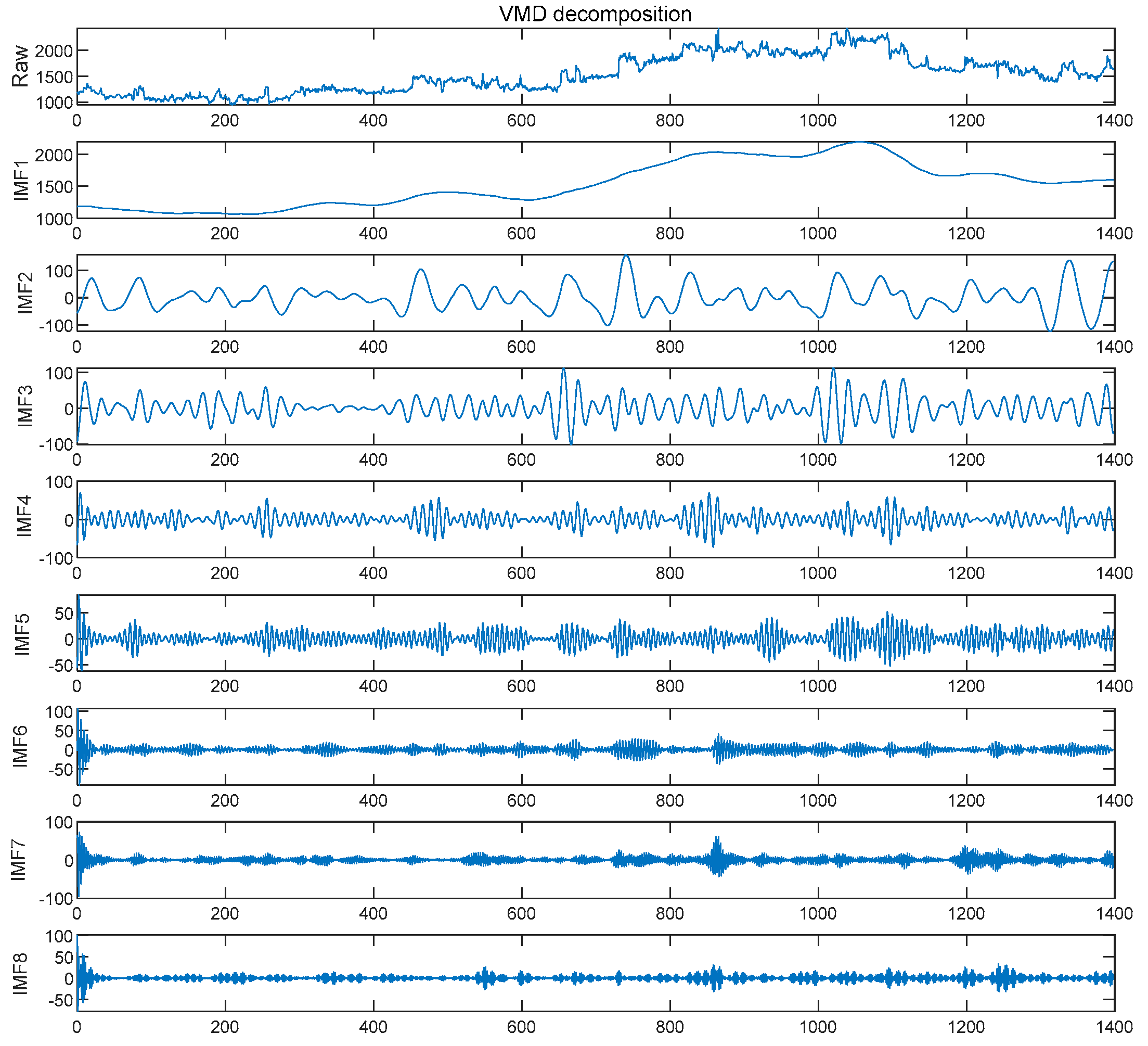 Applsci 13 07332 g013 Applsci 13 07332 g013