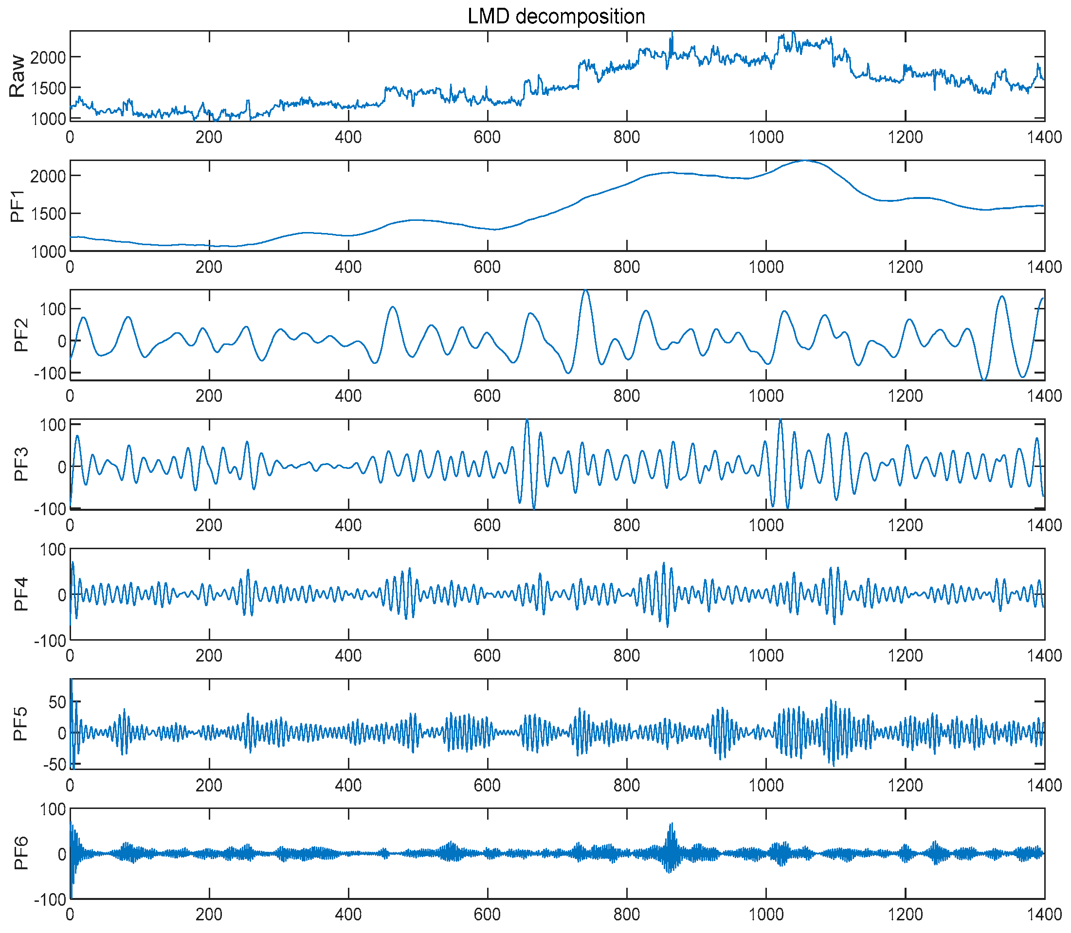 Applsci 13 07332 g014 Applsci 13 07332 g014