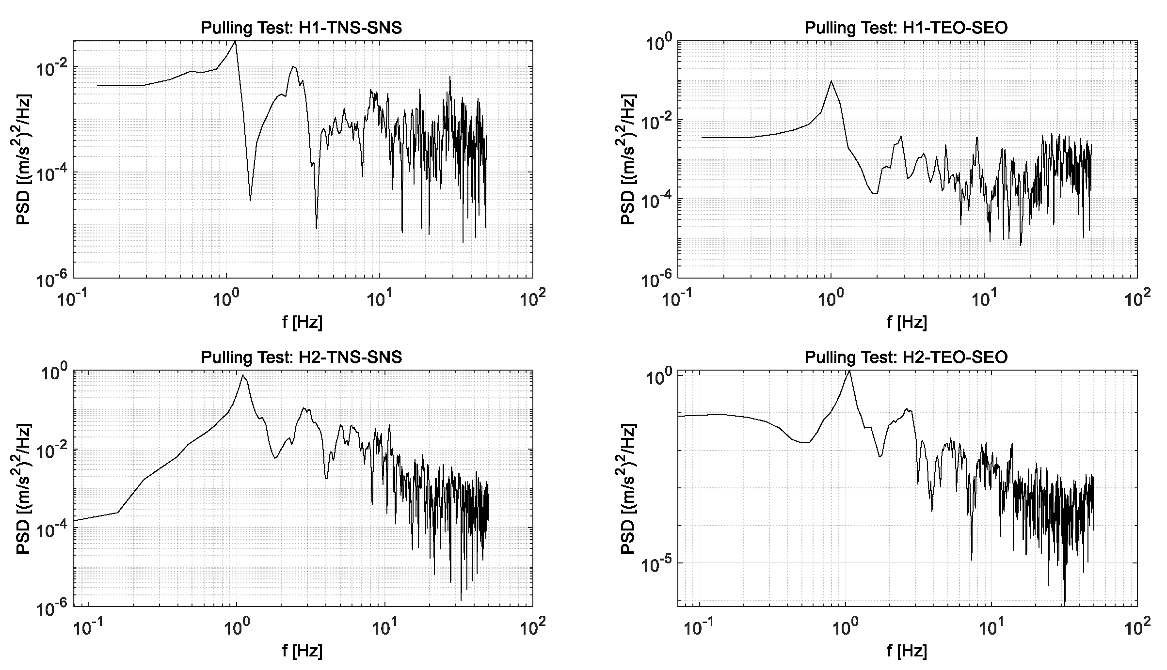 Applsci 13 07333 g004