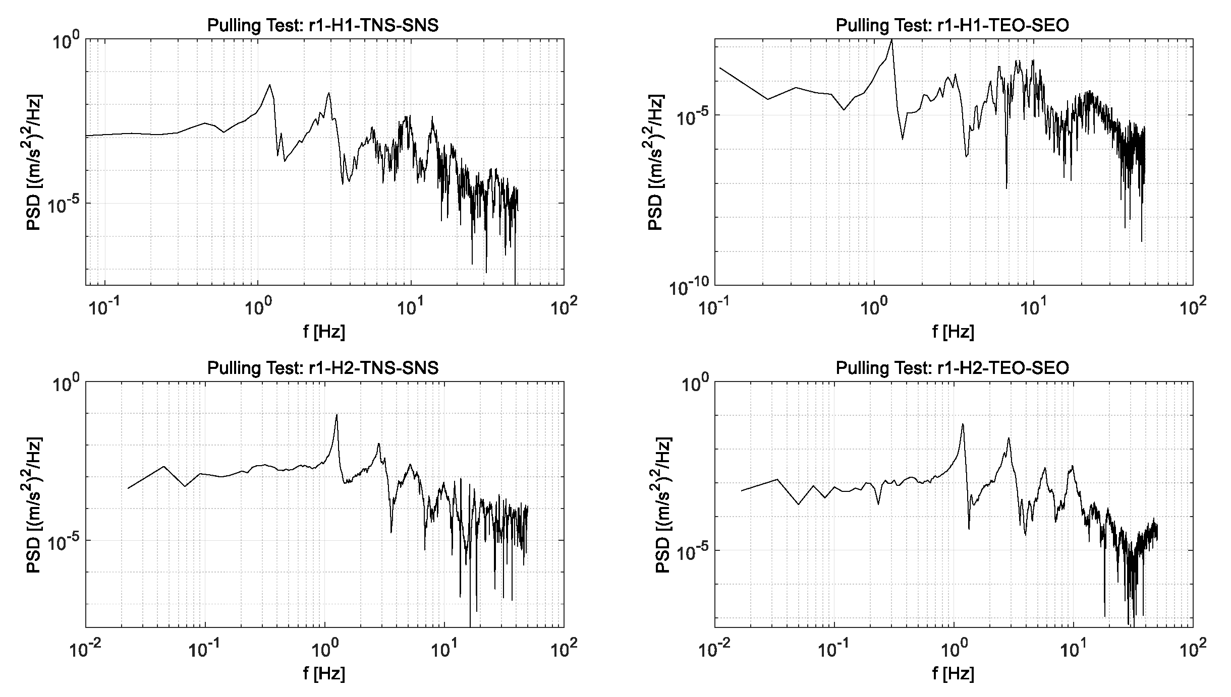 Applsci 13 07333 g005