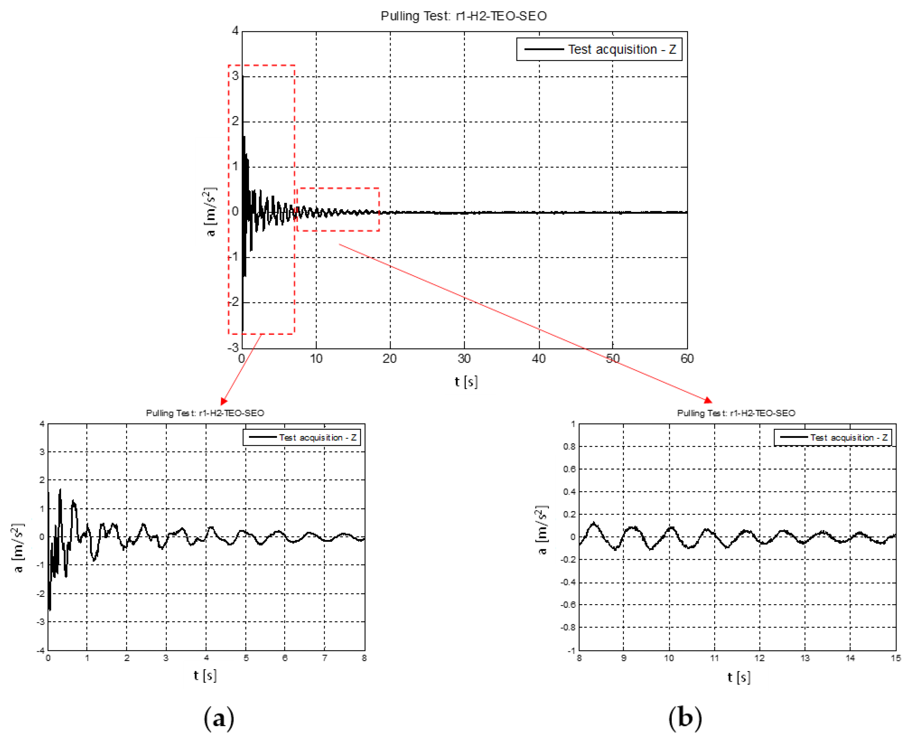 Applsci 13 07333 g007