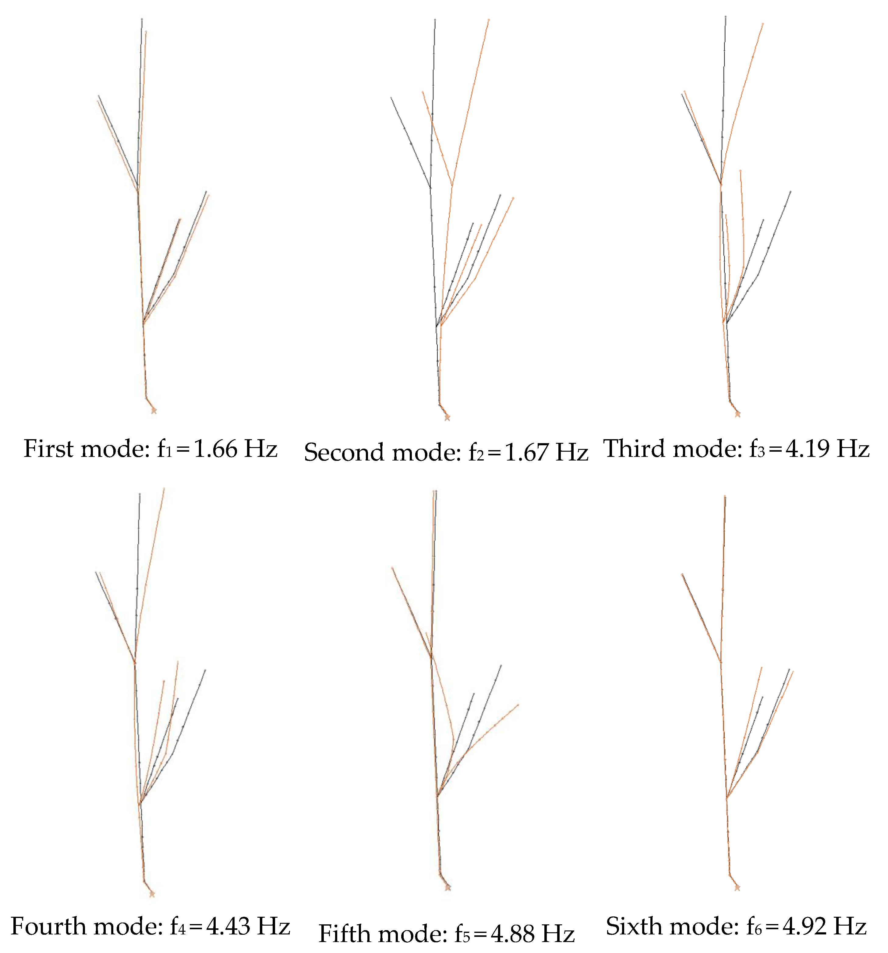 Applsci 13 07333 g009