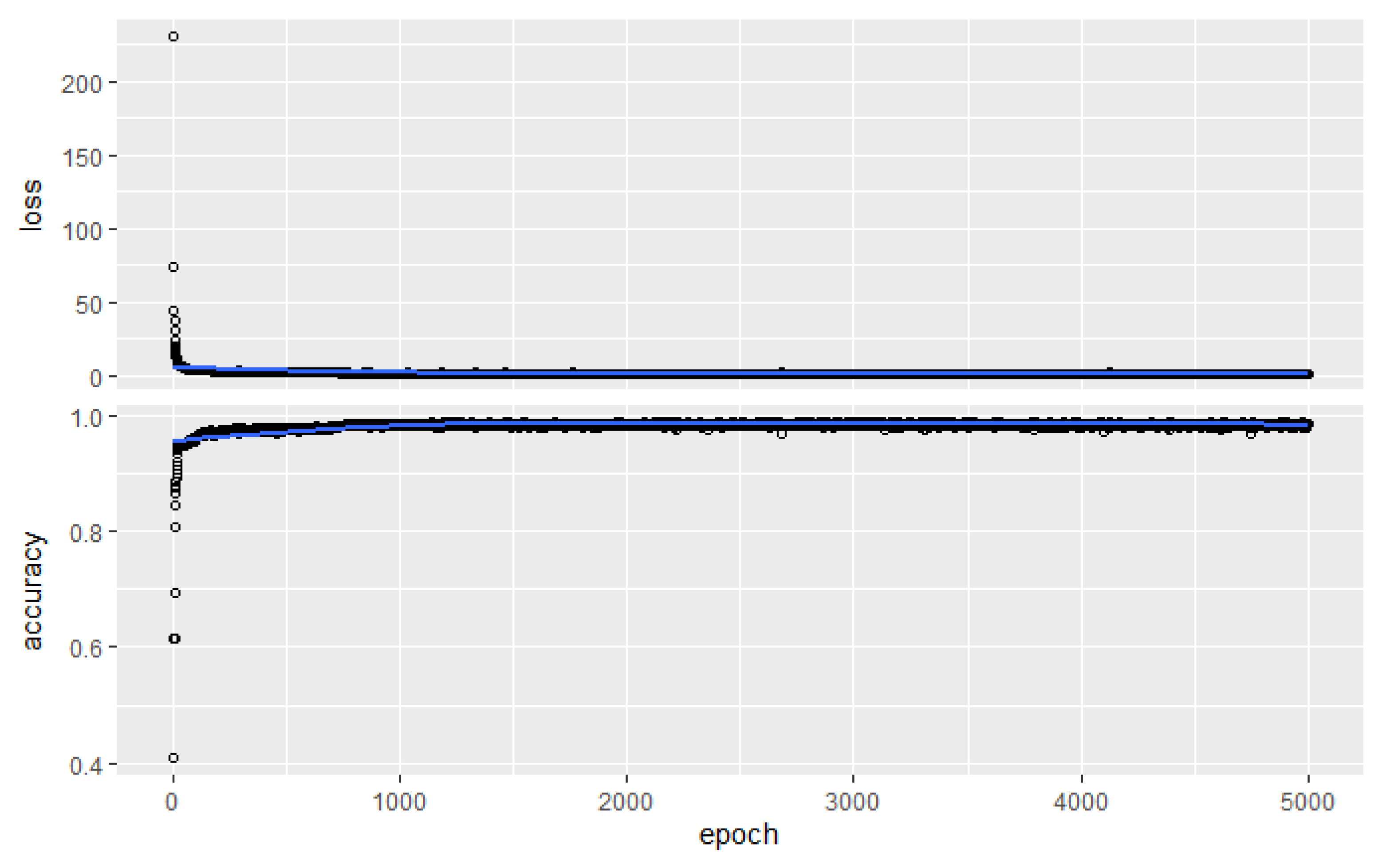 Applied Sciences | Free Full-Text | Clustering of LMS Use Strategies ...