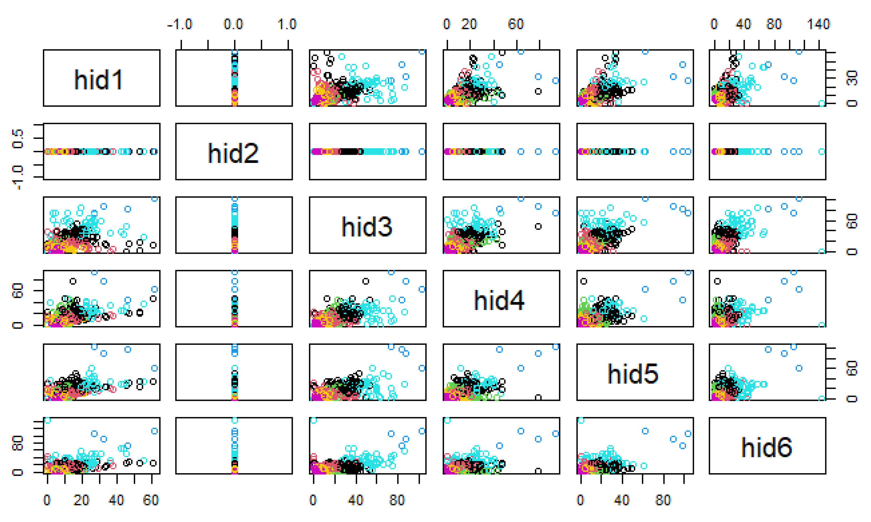 Applied Sciences | Free Full-Text | Clustering of LMS Use Strategies ...