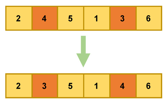 A Decomposition Algorithm for Dynamic Car Sequencing Problems with Buffers