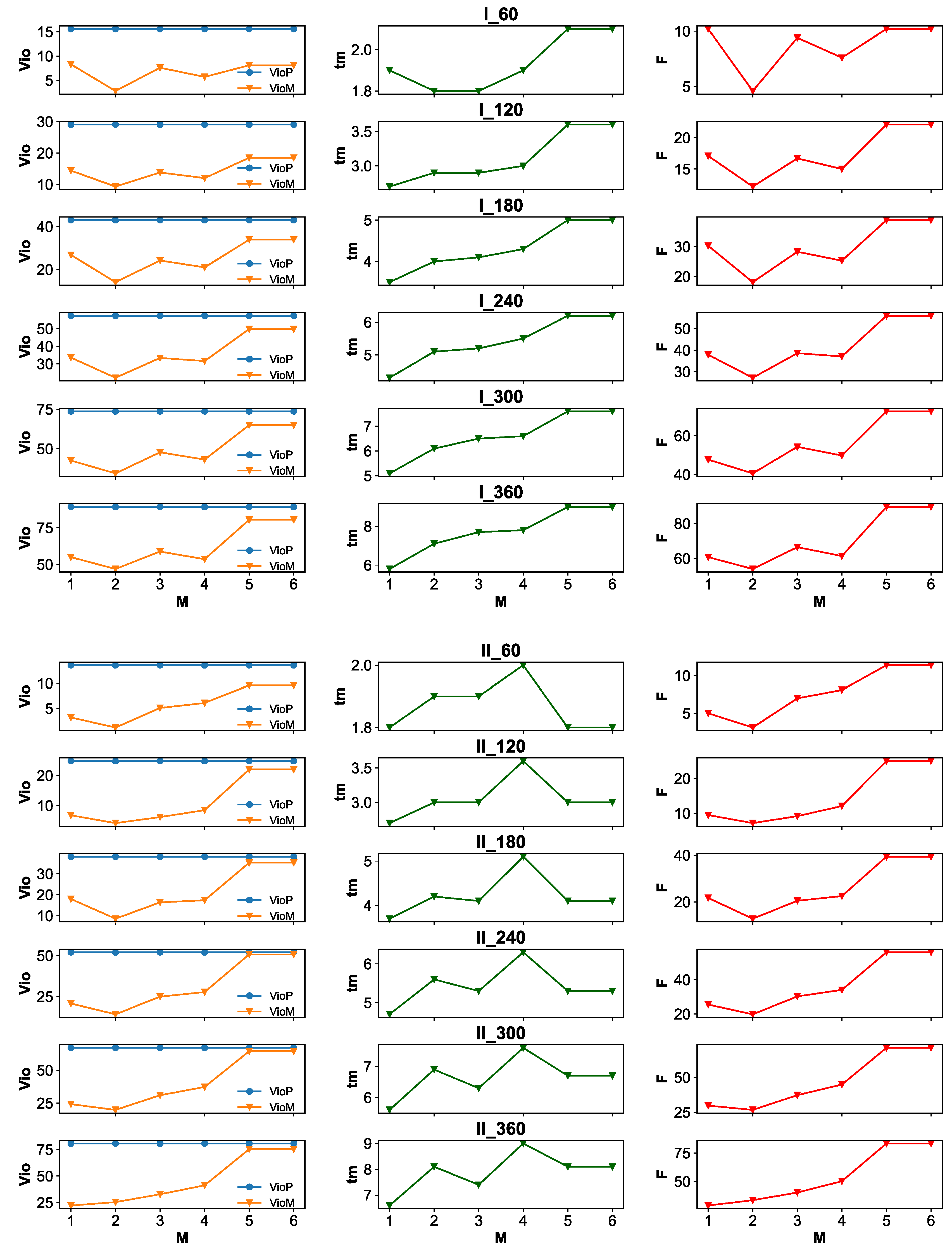 Applsci 13 07336 g006