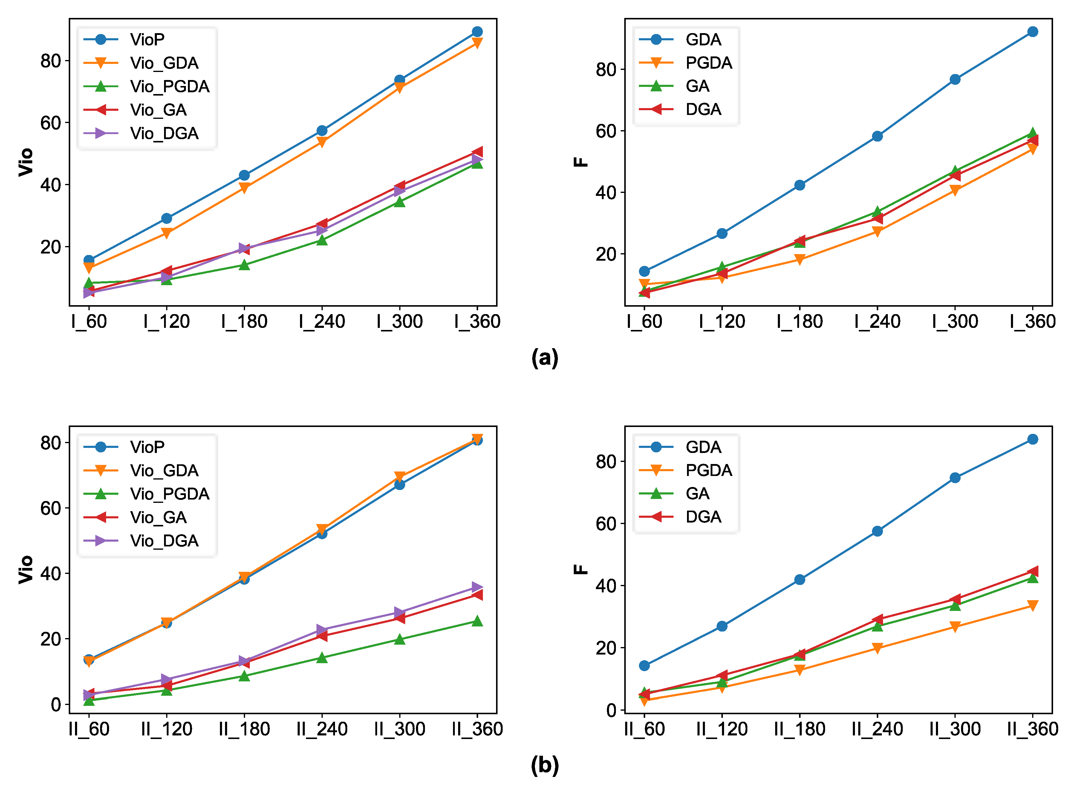 Applsci 13 07336 g007