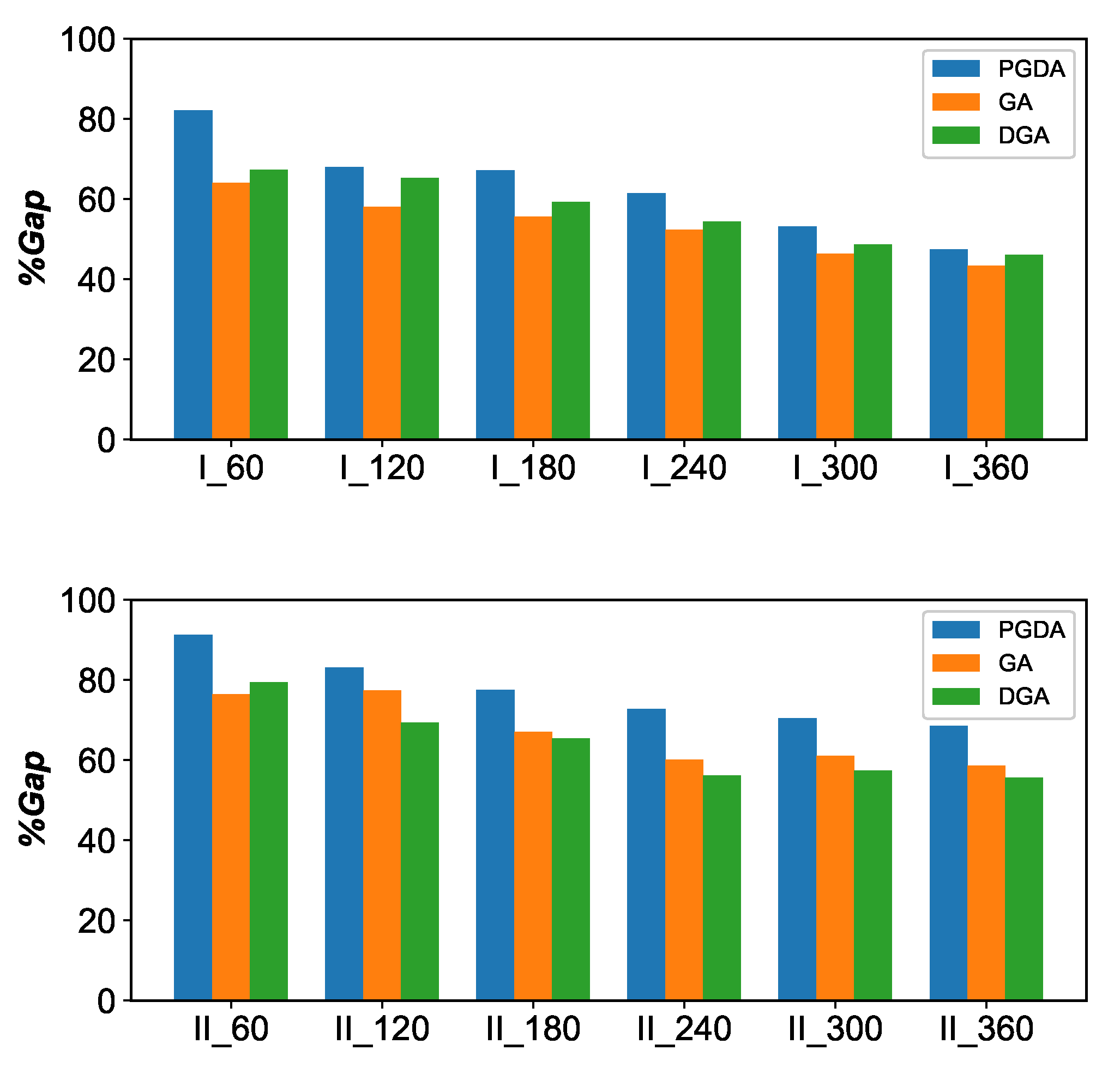 Applsci 13 07336 g009