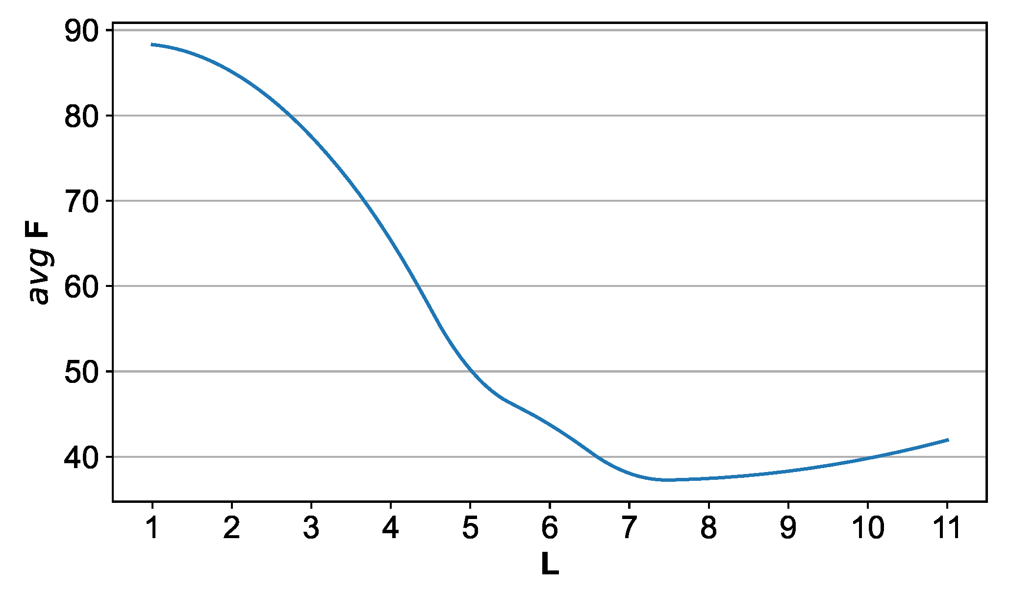 Applsci 13 07336 g010