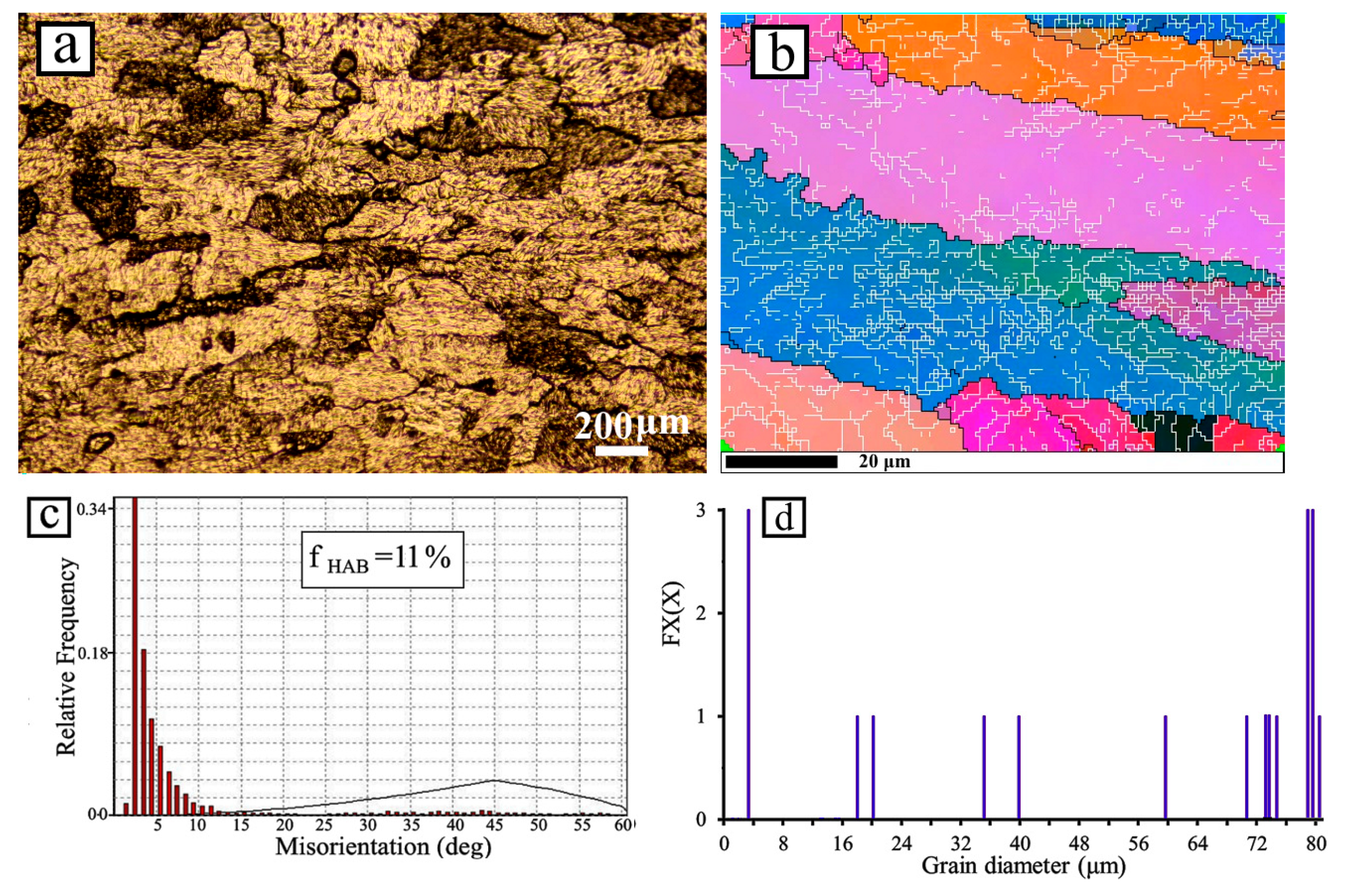 Applsci 13 07337 g002 Applsci 13 07337 g002