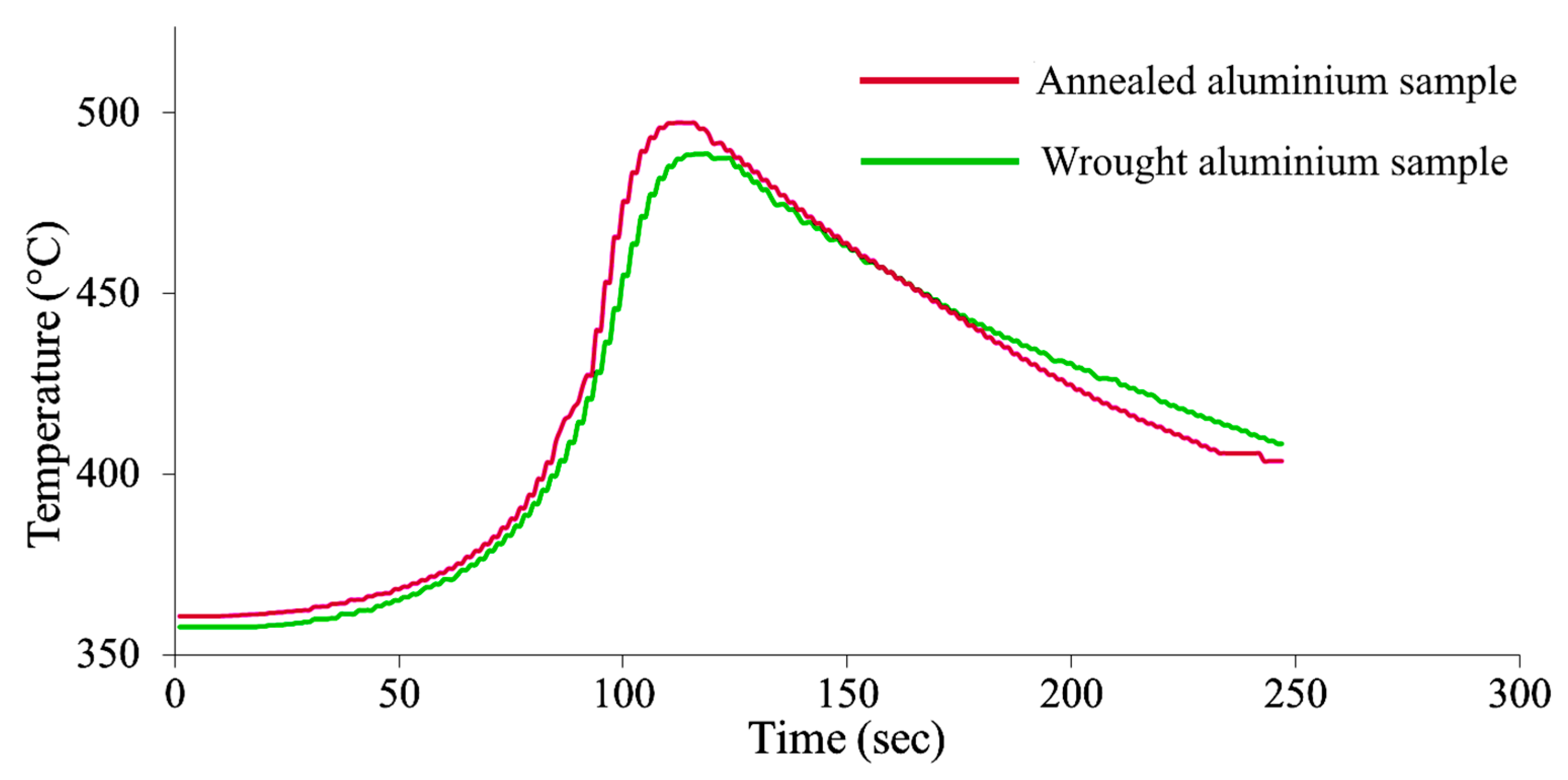 Applsci 13 07337 g005 Applsci 13 07337 g005