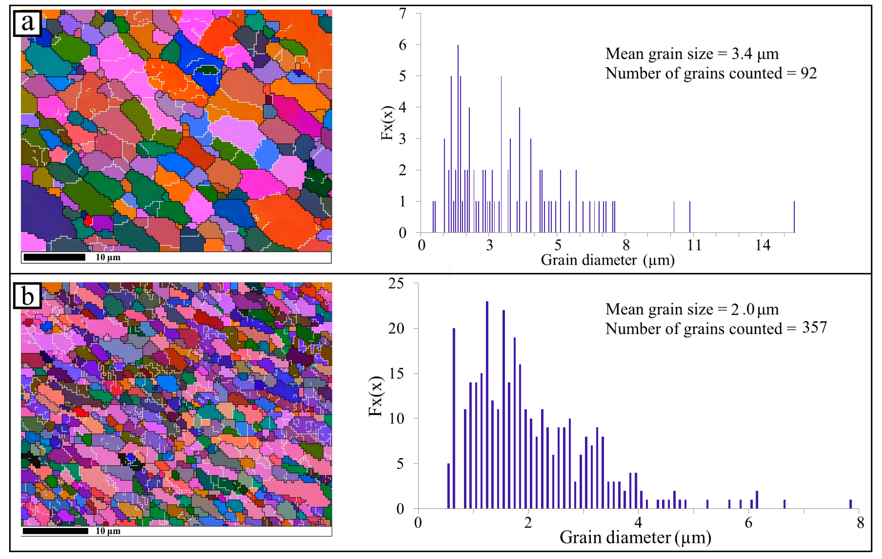 Applsci 13 07337 g010 Applsci 13 07337 g010