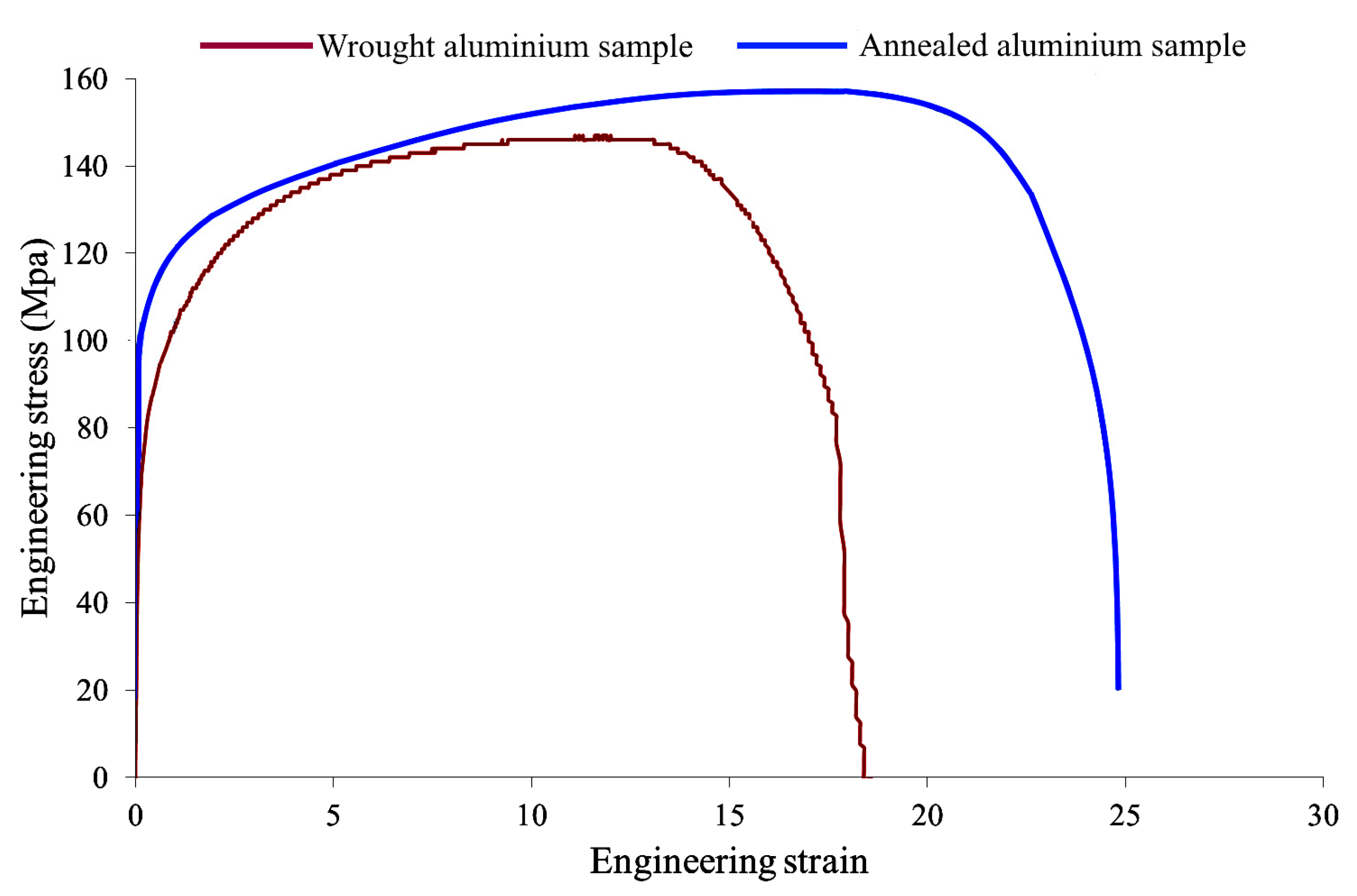 Applsci 13 07337 g013 Applsci 13 07337 g013