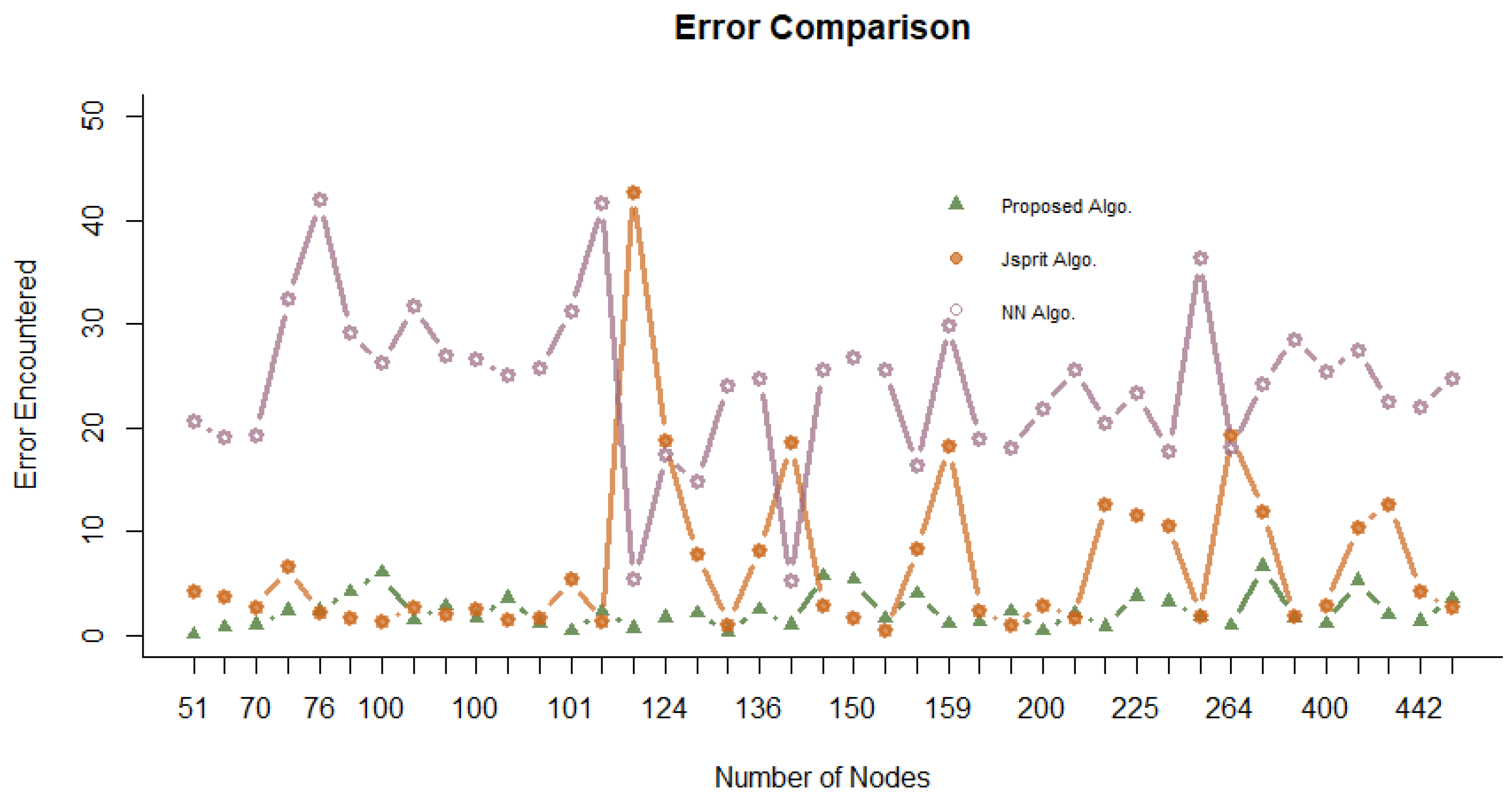 Applsci 13 07339 g004