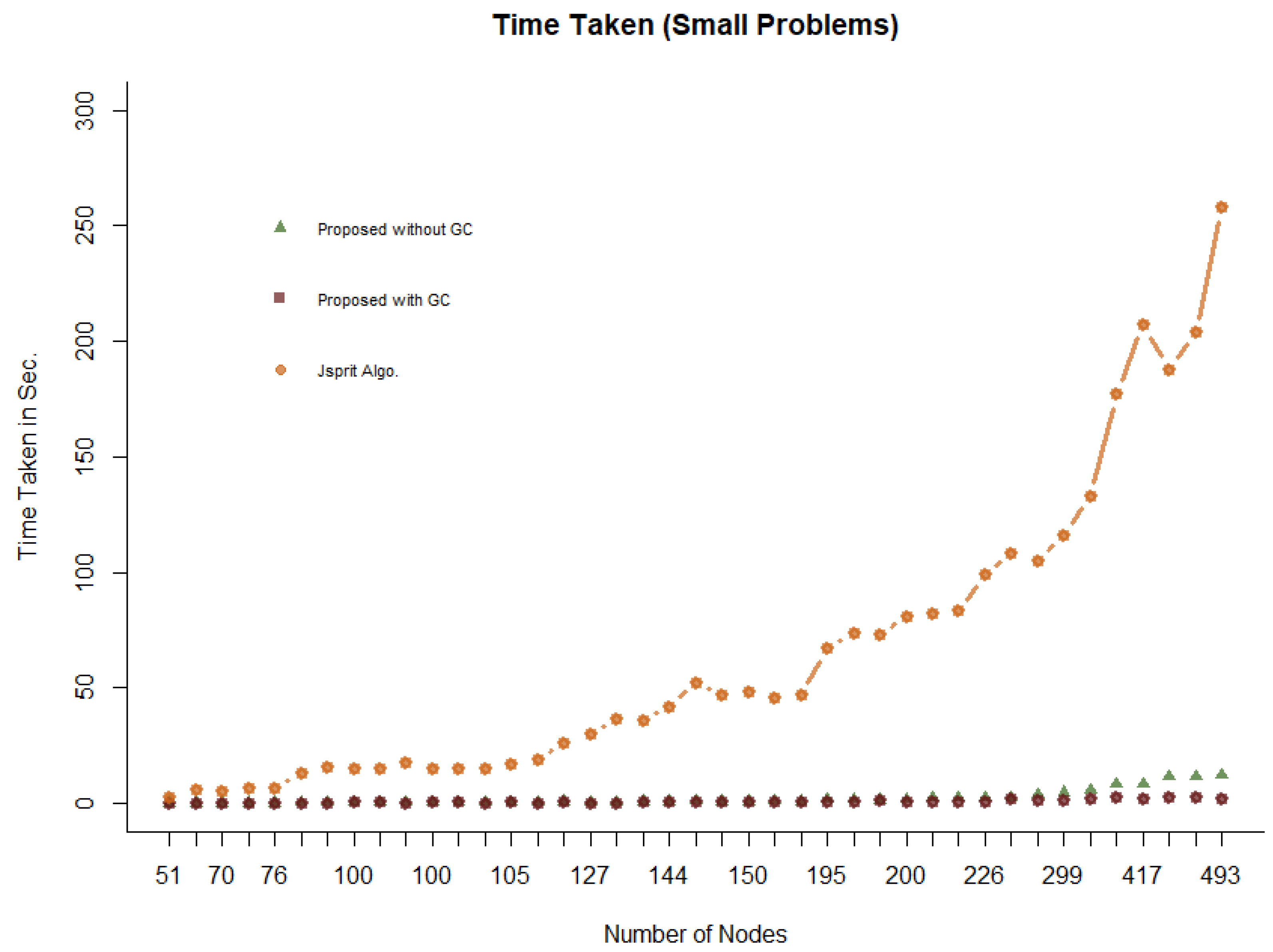 Applsci 13 07339 g005