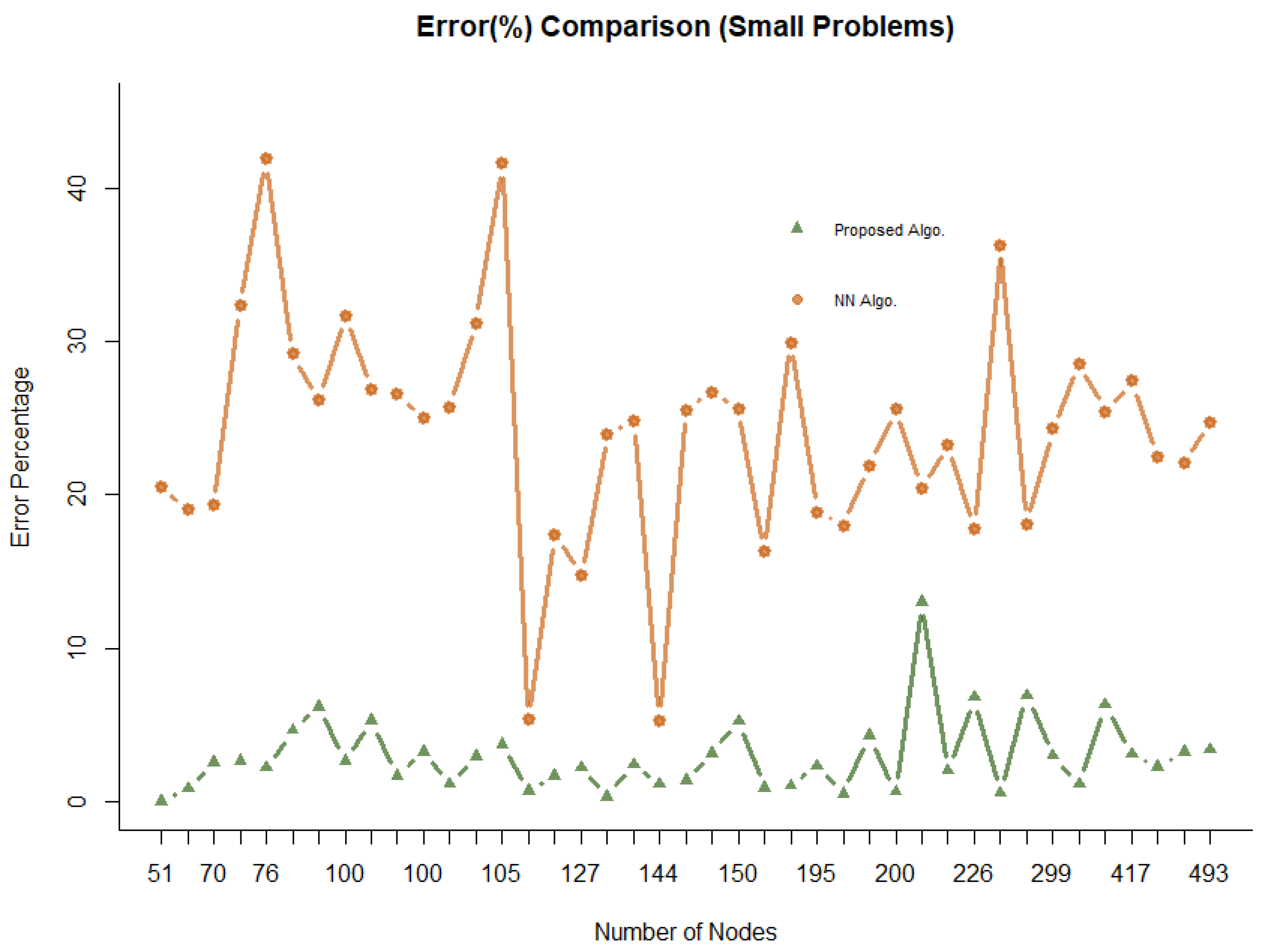 Applsci 13 07339 g007
