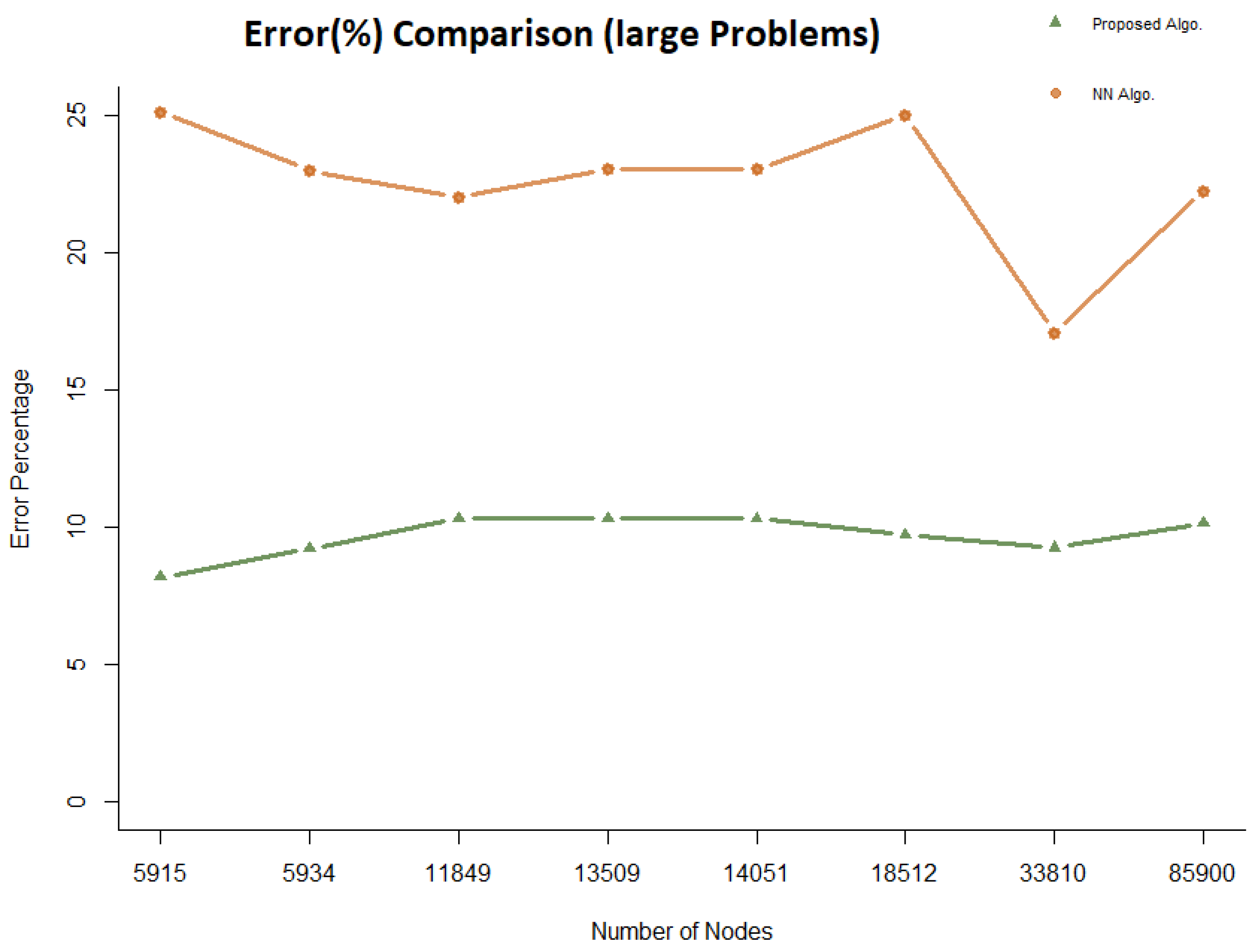 Applsci 13 07339 g009