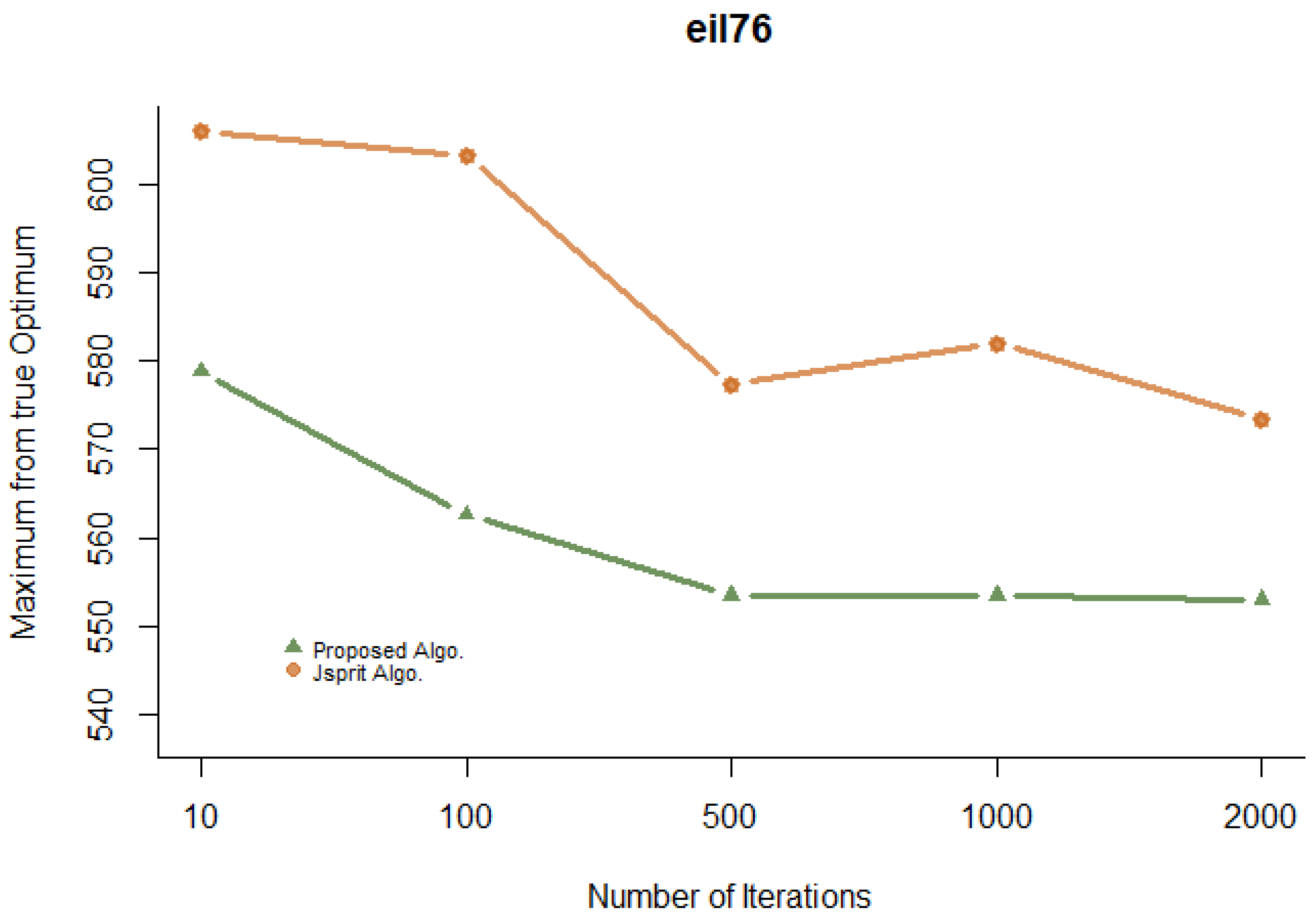 Applsci 13 07339 g011