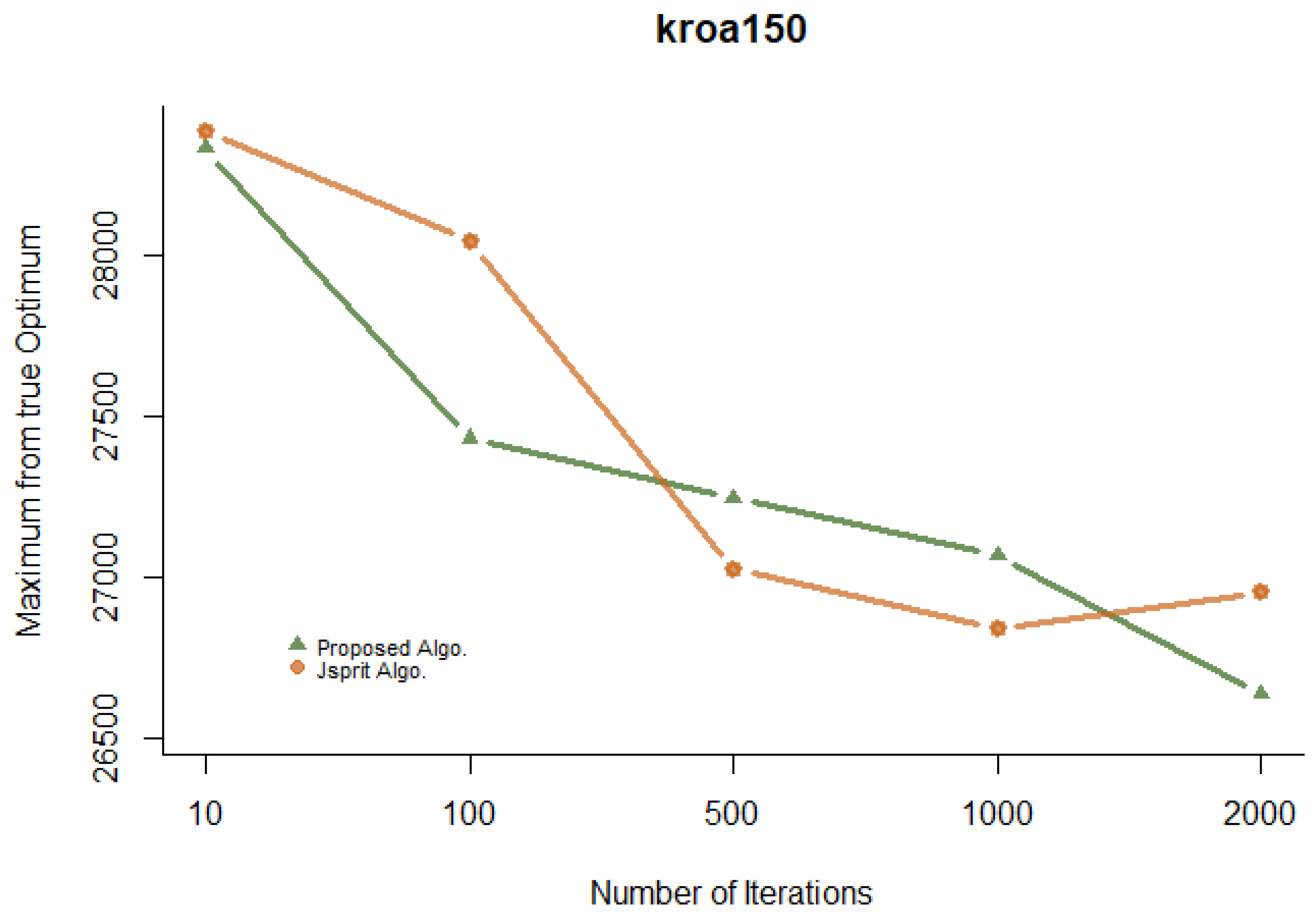 Applsci 13 07339 g012
